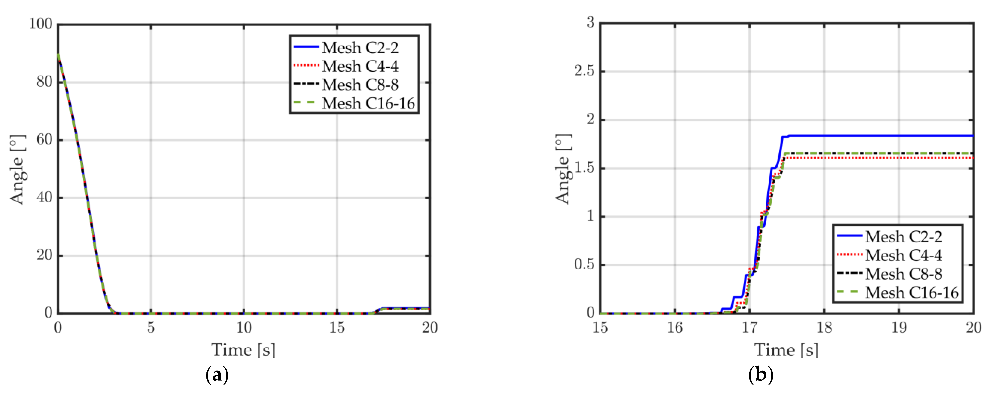 Metals 13 00895 g011a Metals 13 00895 g011a