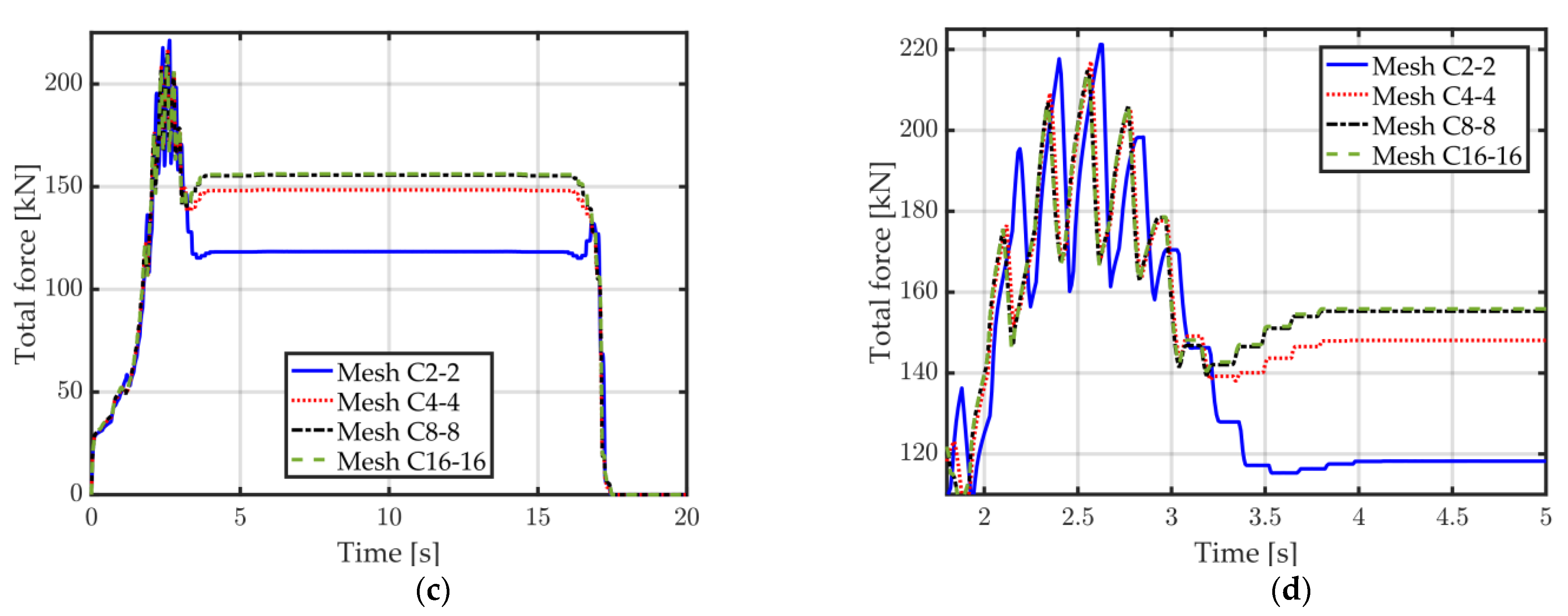 Metals 13 00895 g011b Metals 13 00895 g011b
