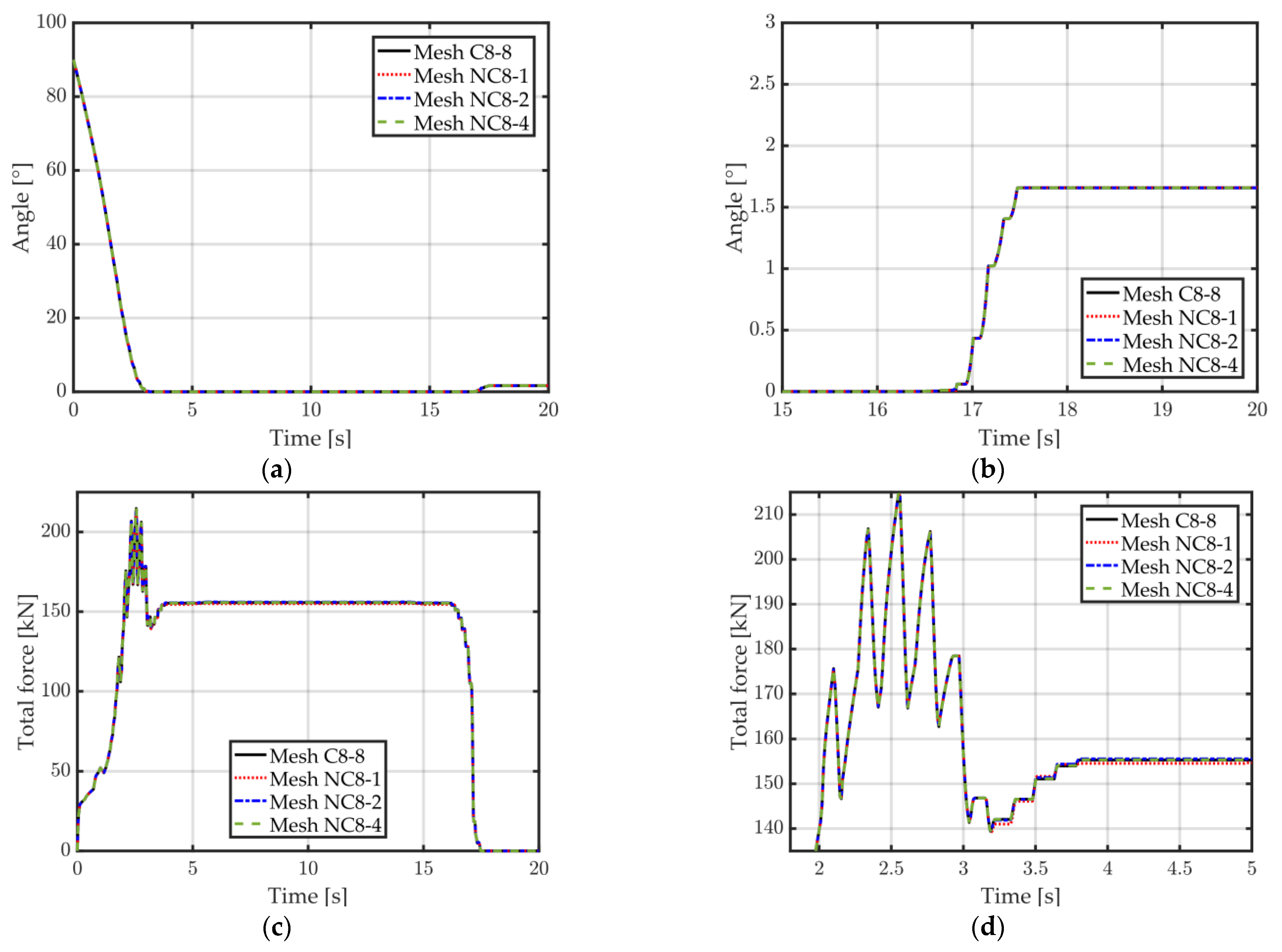 Metals 13 00895 g012 Metals 13 00895 g012