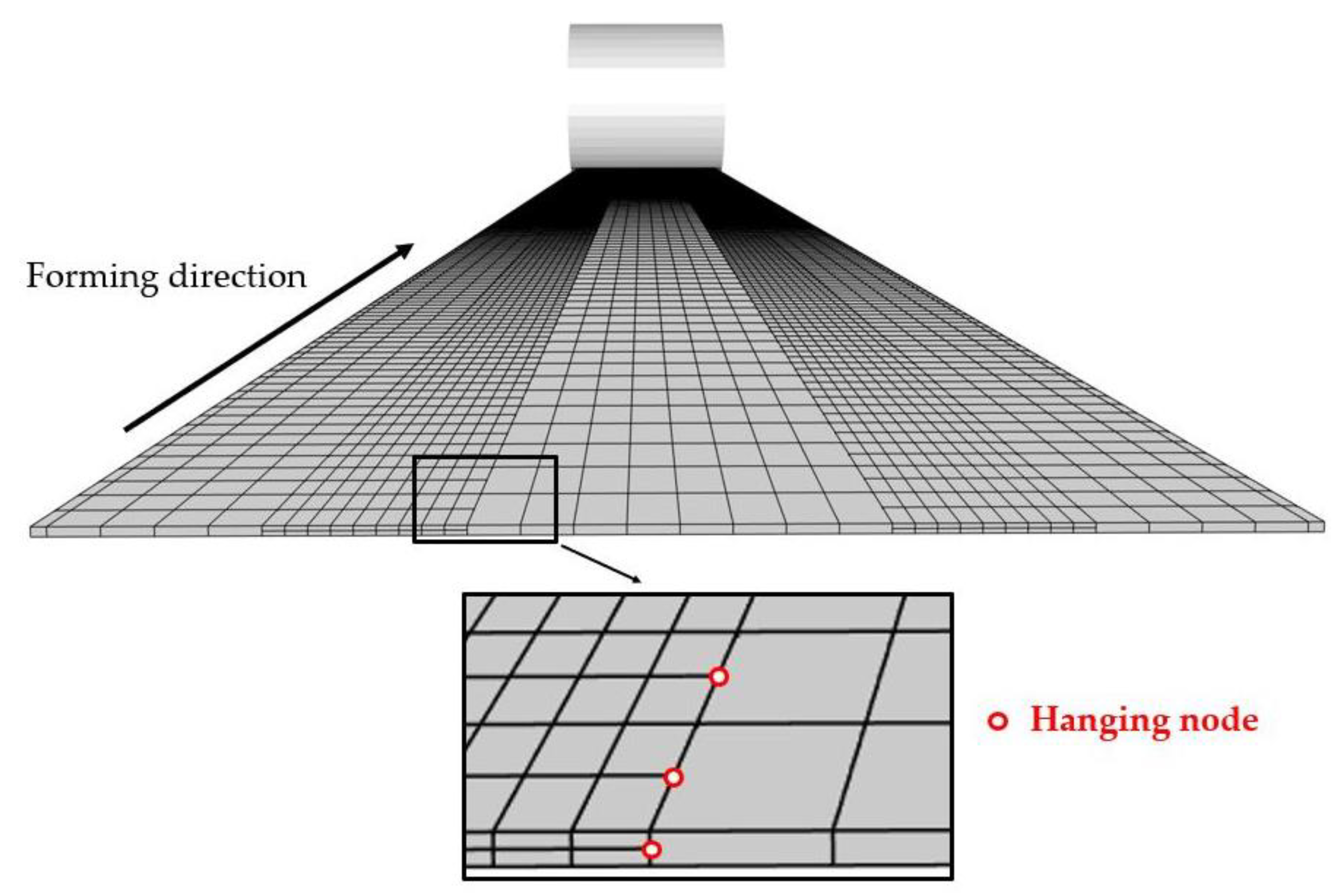 Metals 13 00895 g020 Metals 13 00895 g020