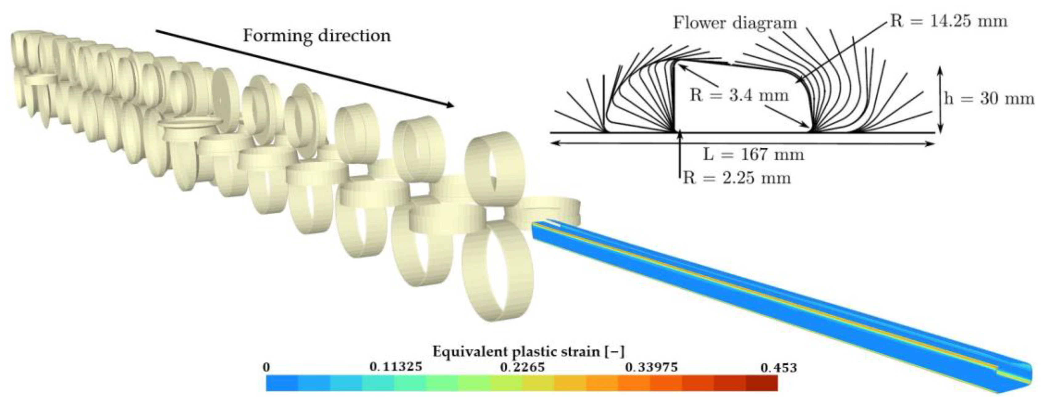 Metals 13 00895 g022 Metals 13 00895 g022