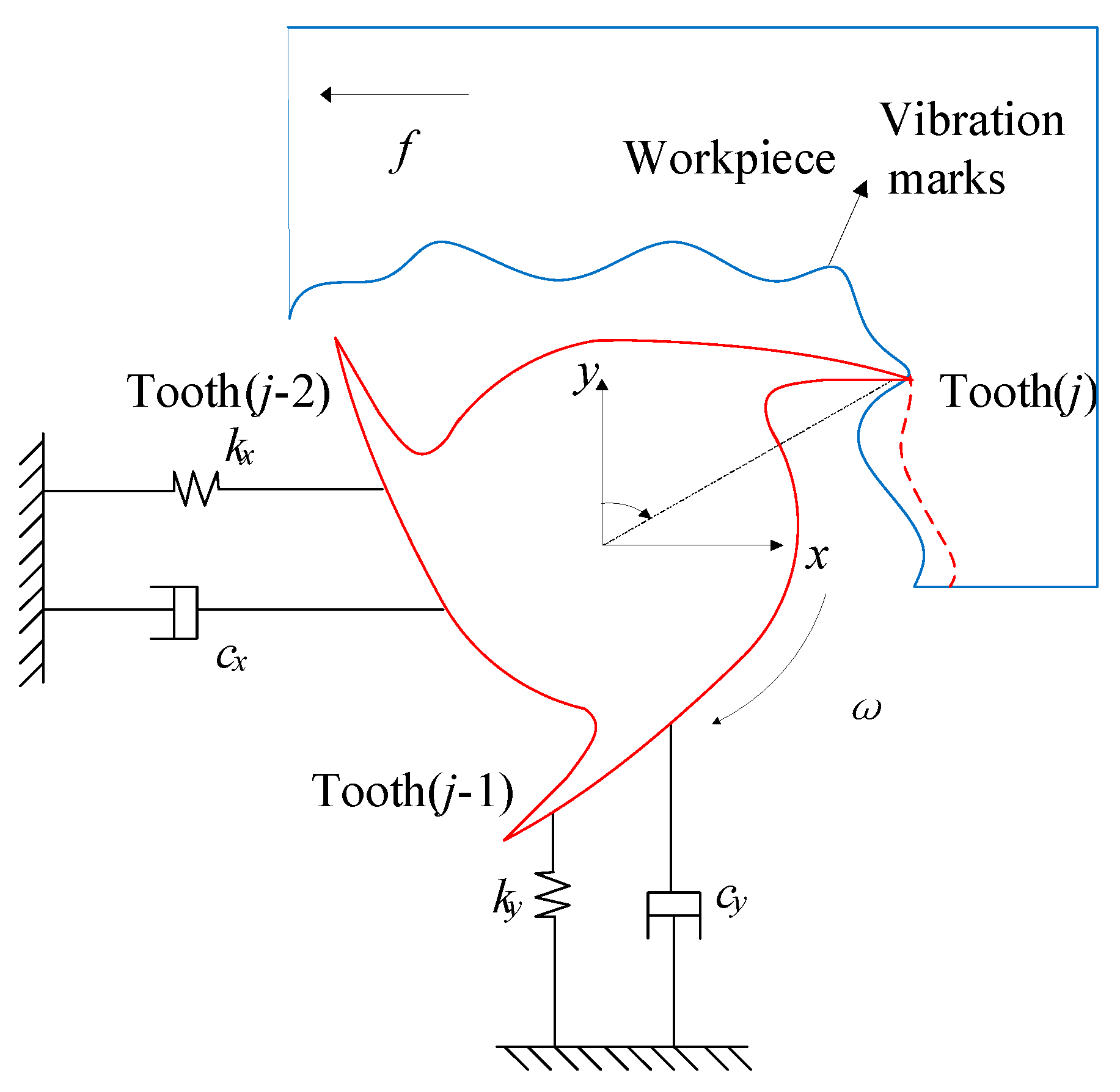 Metals 13 00896 g001