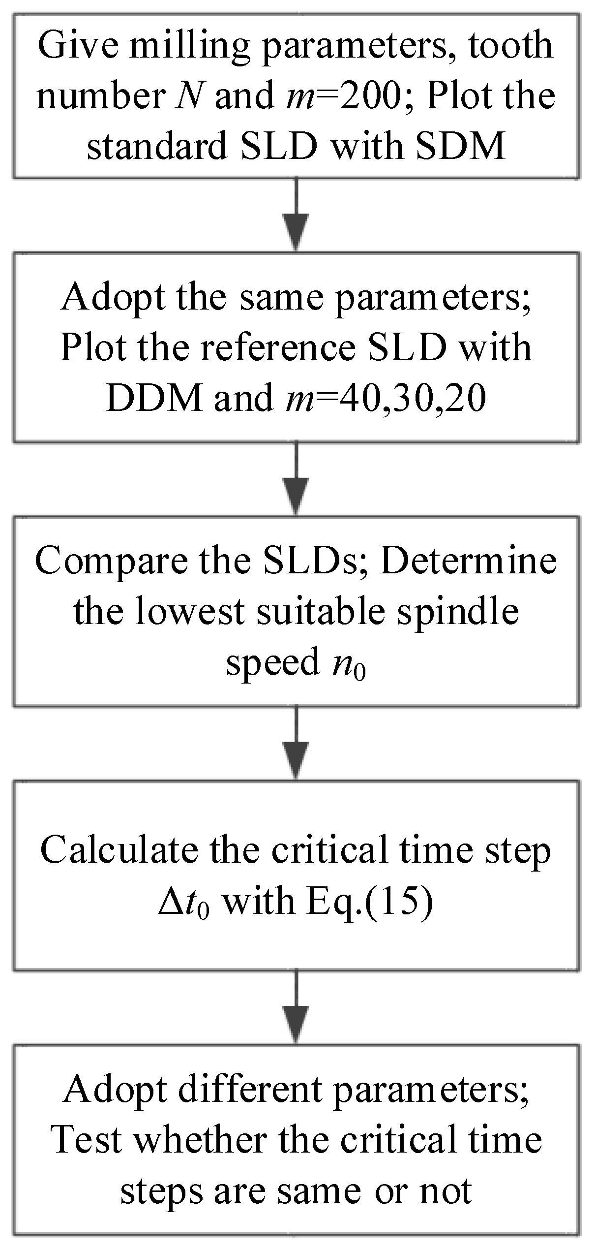 Metals 13 00896 g002