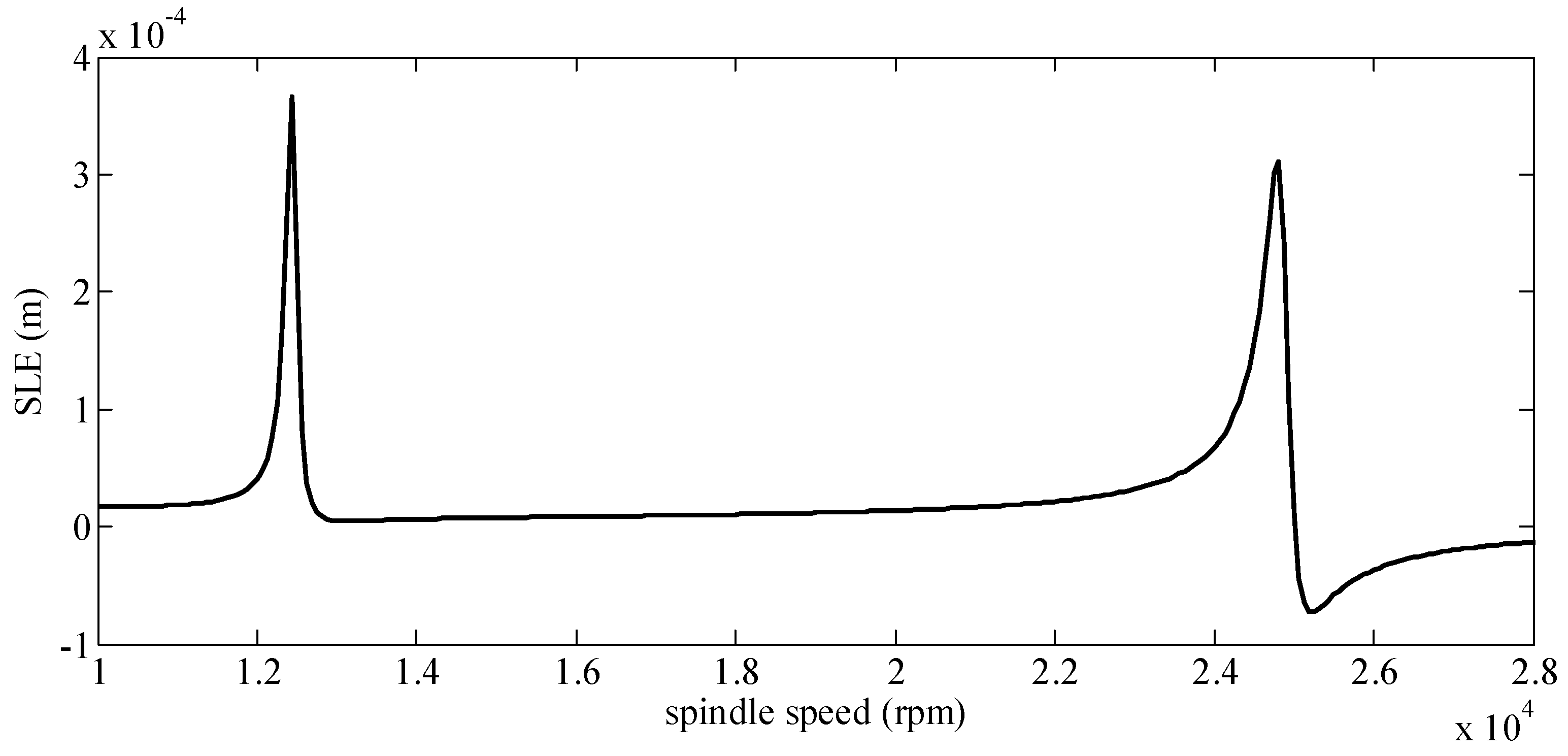 Metals 13 00896 g009