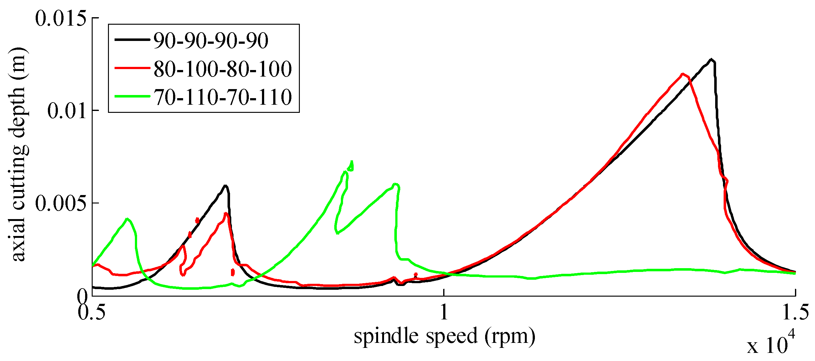 Metals 13 00896 g010