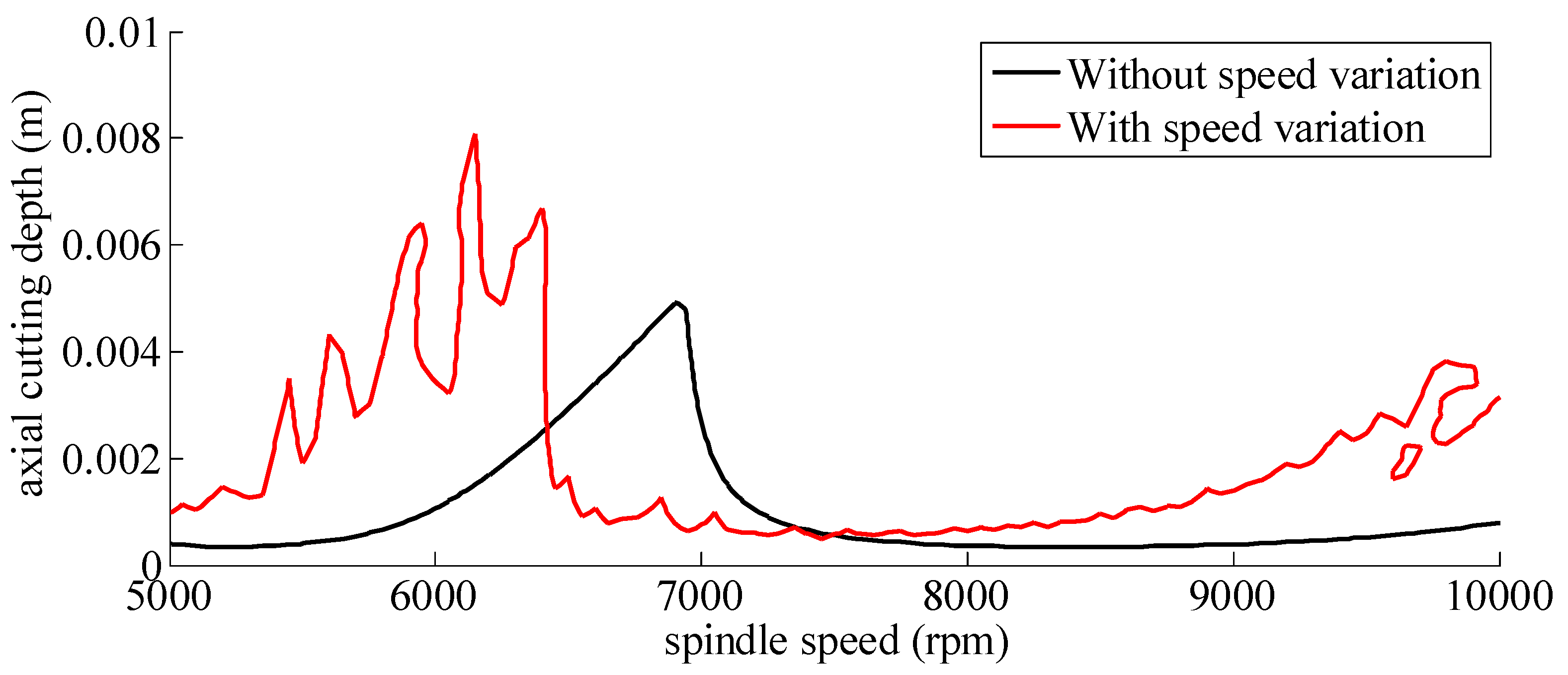 Metals 13 00896 g011
