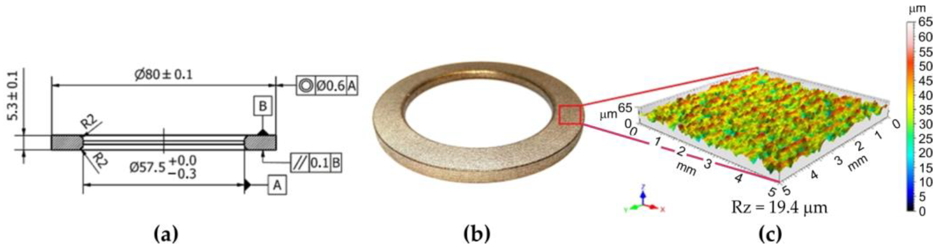 Metals 13 00897 g002 Metals 13 00897 g002