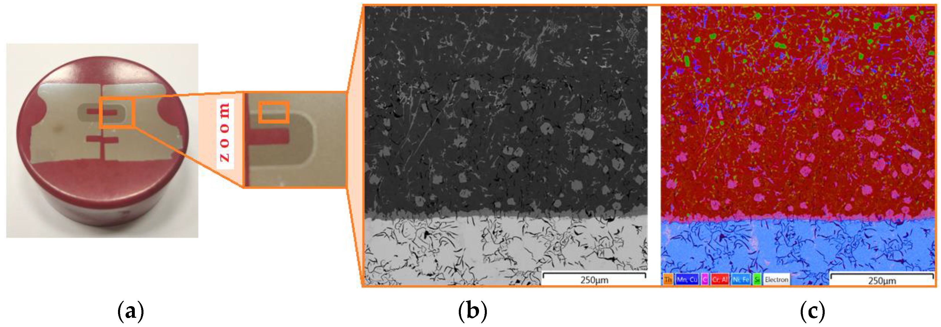 Metals 13 00897 g009 Metals 13 00897 g009