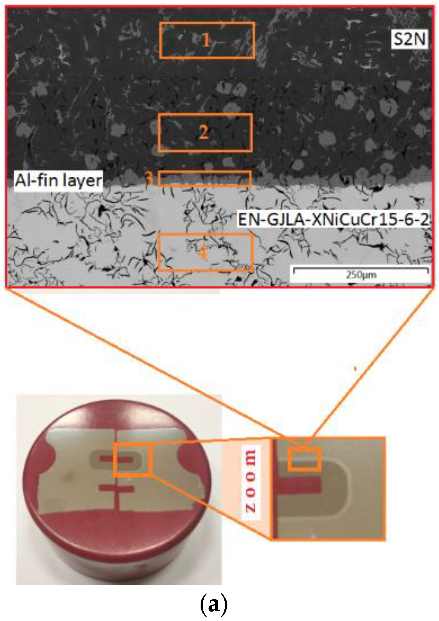 Metals 13 00897 g010a Metals 13 00897 g010a