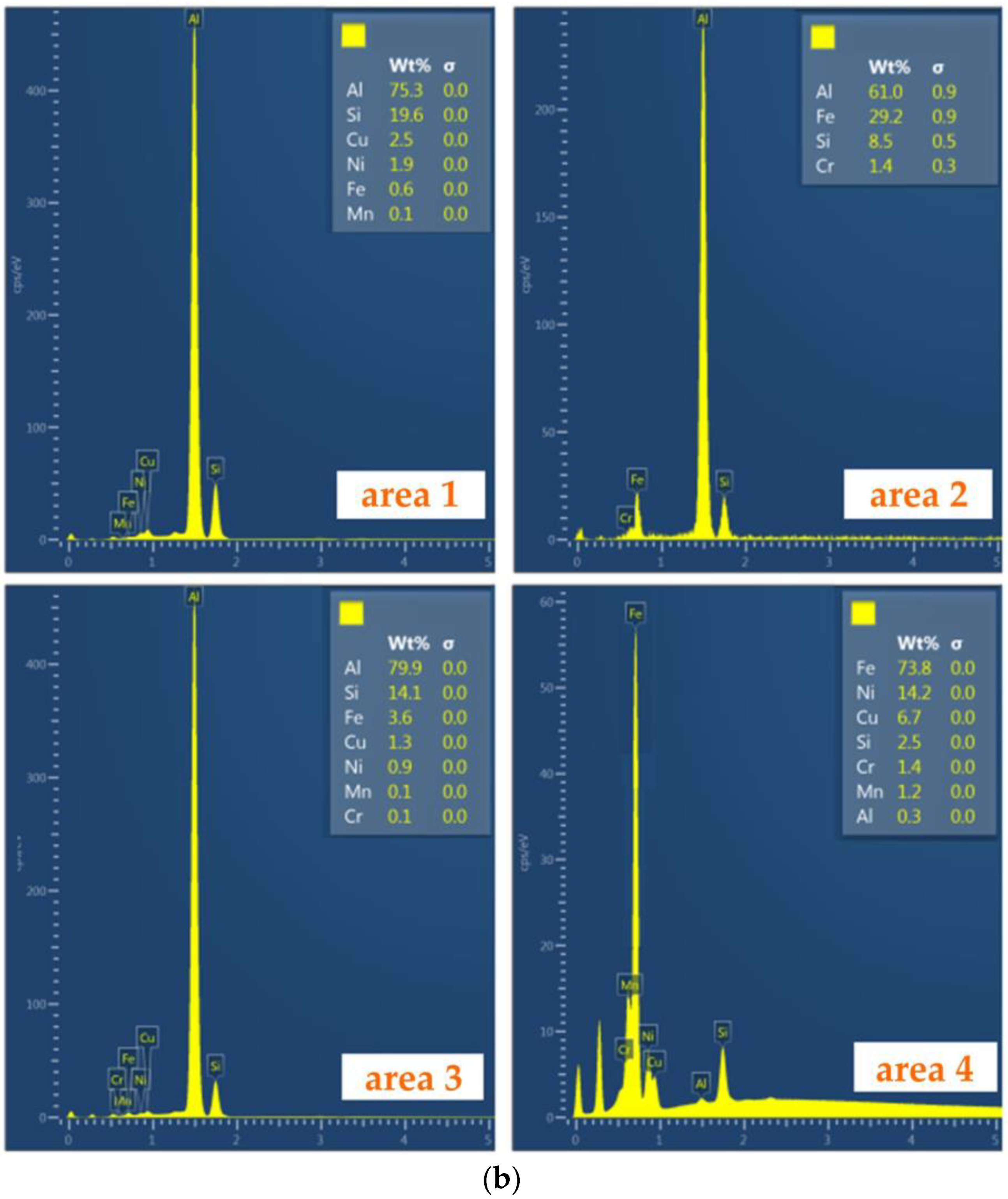 Metals 13 00897 g010b Metals 13 00897 g010b