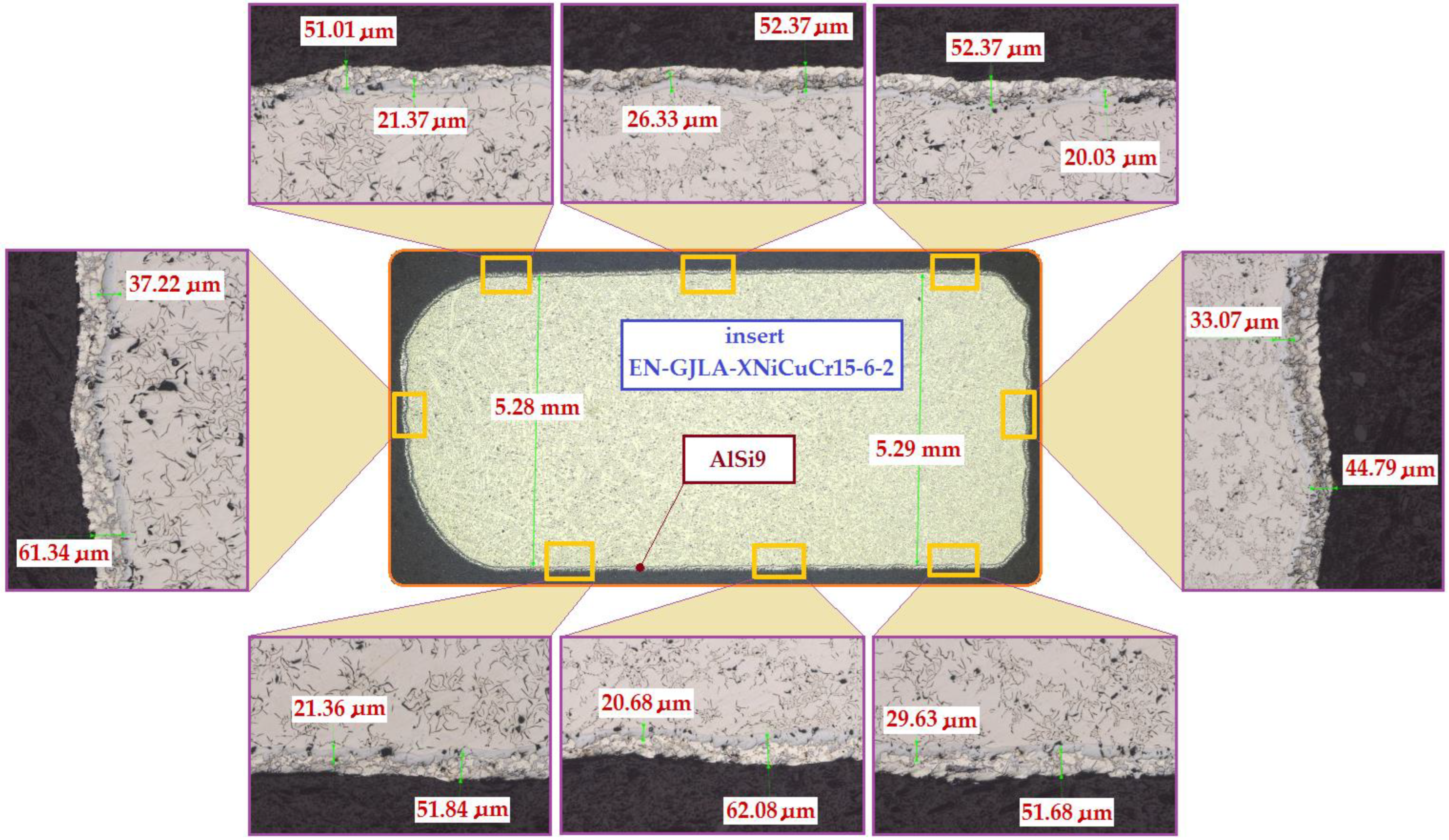 Metals 13 00897 g012 Metals 13 00897 g012