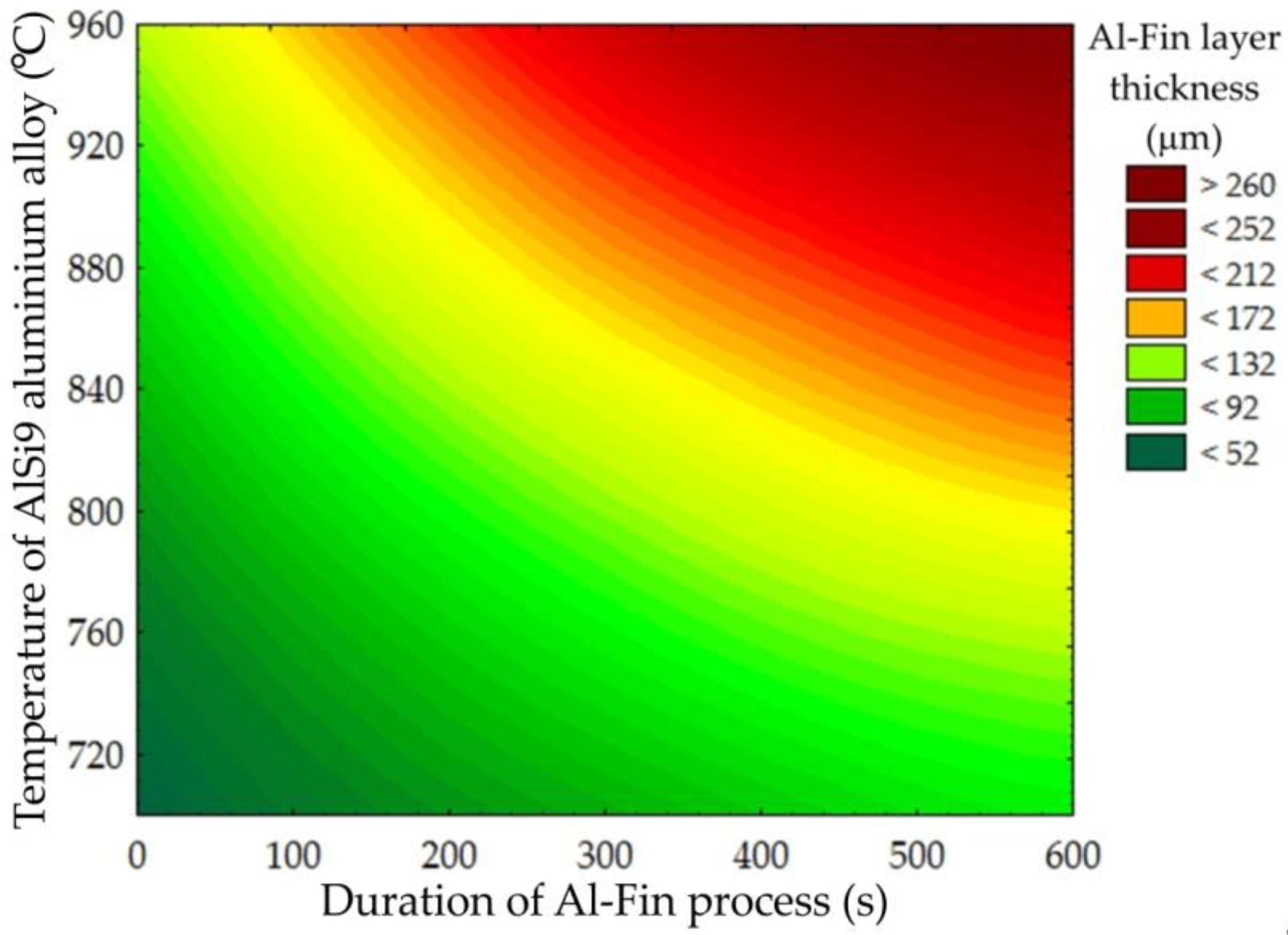Metals 13 00897 g014 Metals 13 00897 g014