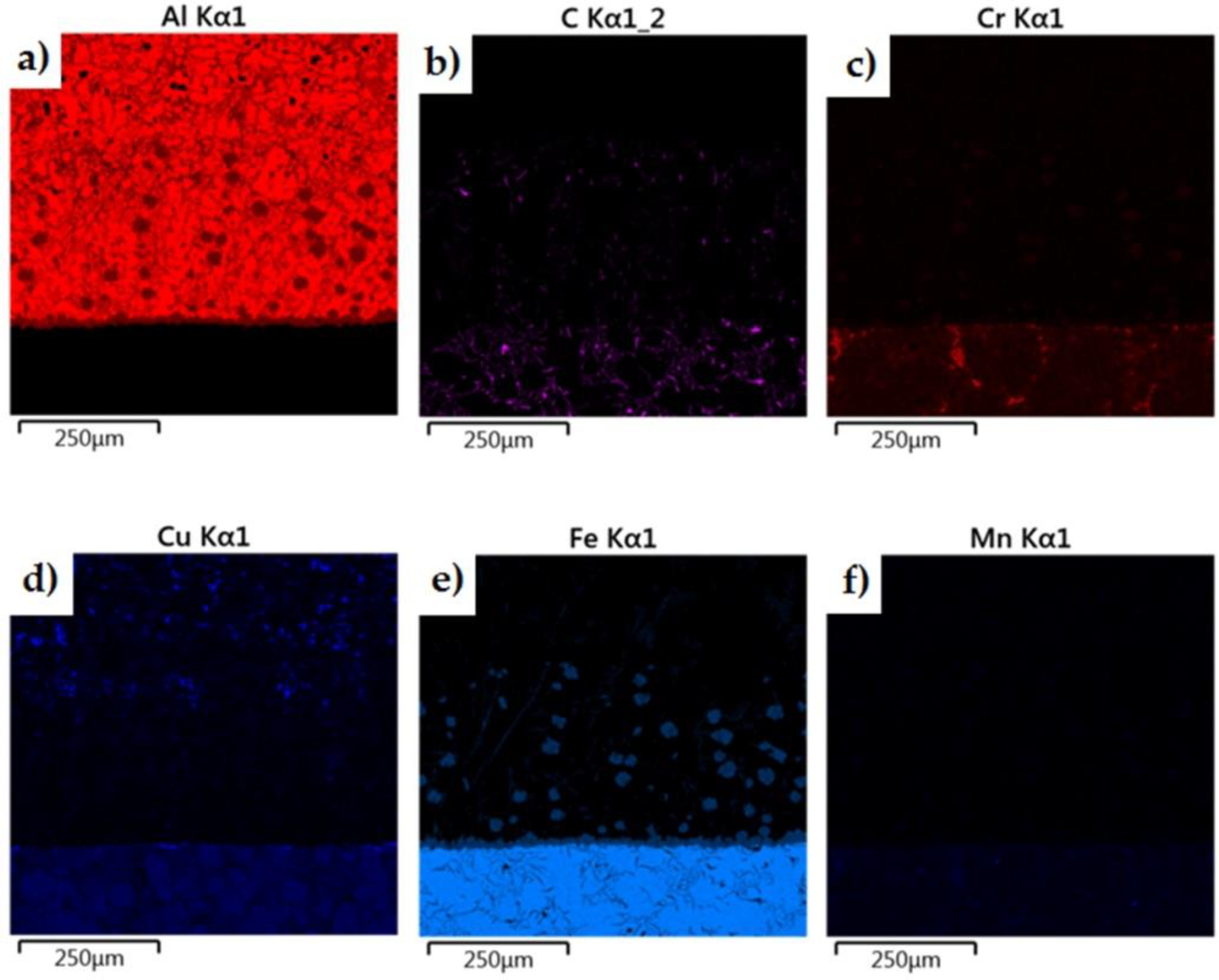 Metals 13 00897 g015a Metals 13 00897 g015a