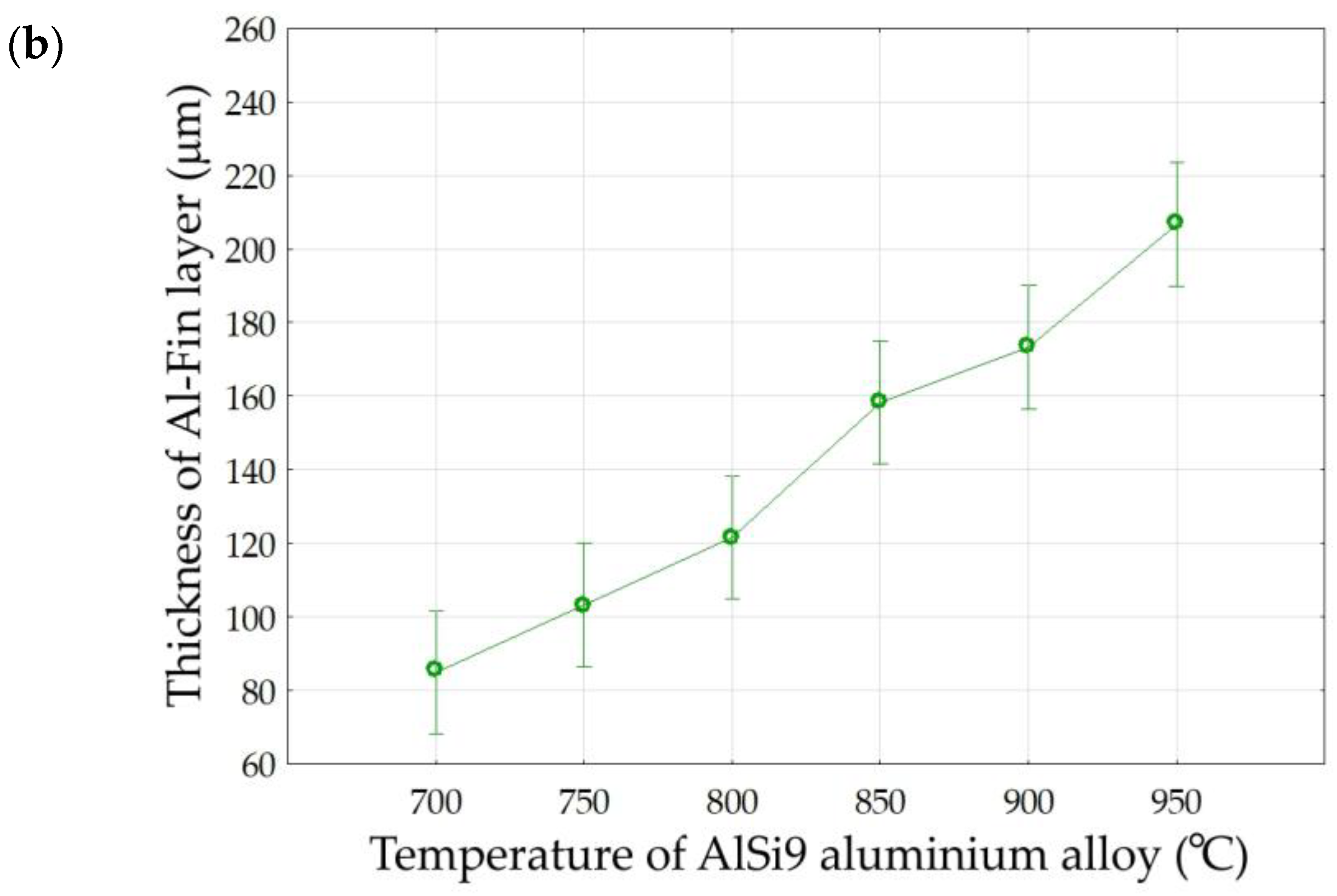 Metals 13 00897 g017b Metals 13 00897 g017b