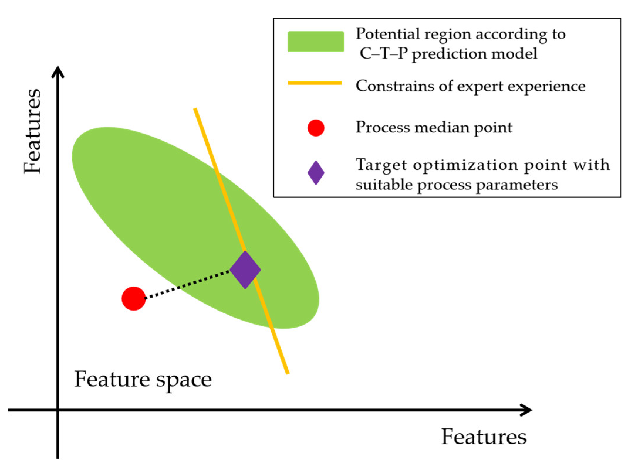Metals 13 00898 g002 Metals 13 00898 g002