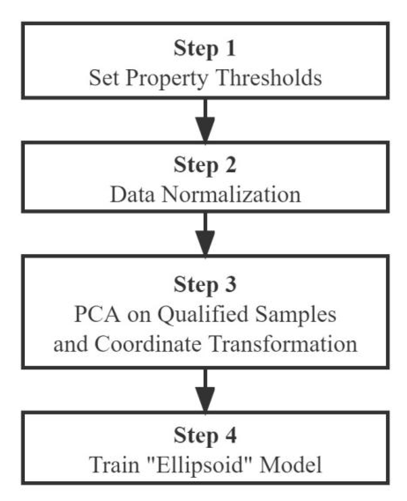 Metals 13 00898 g003 Metals 13 00898 g003