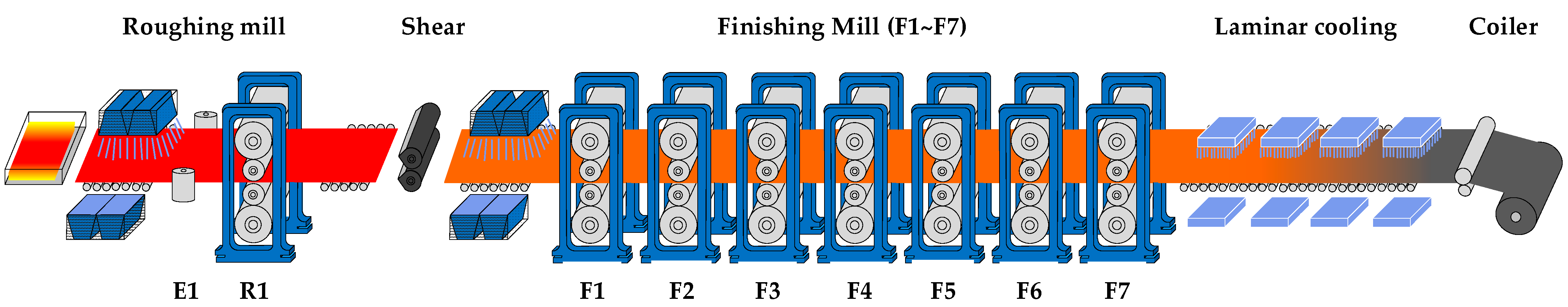 Metals 13 00900 g003