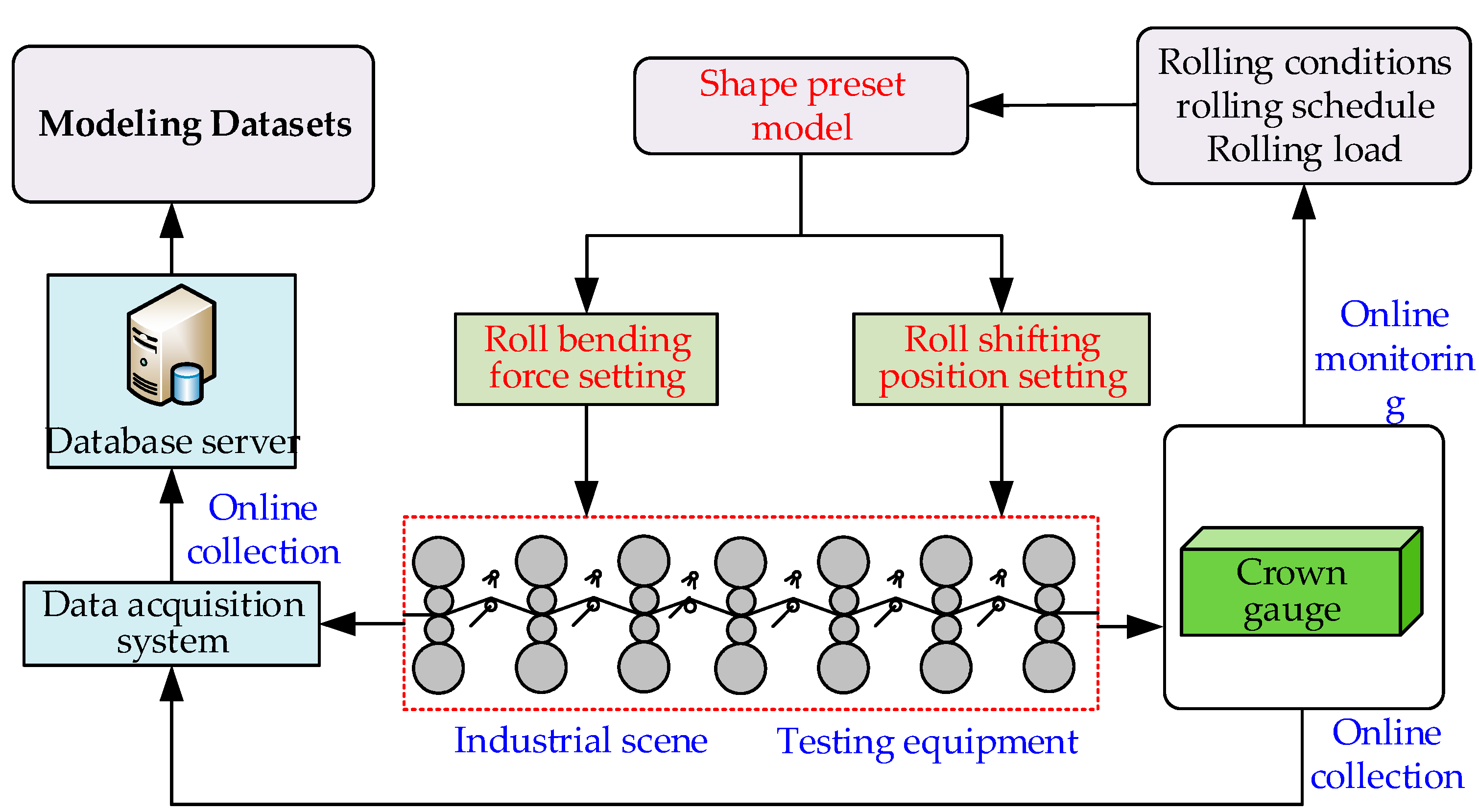 Metals 13 00900 g004