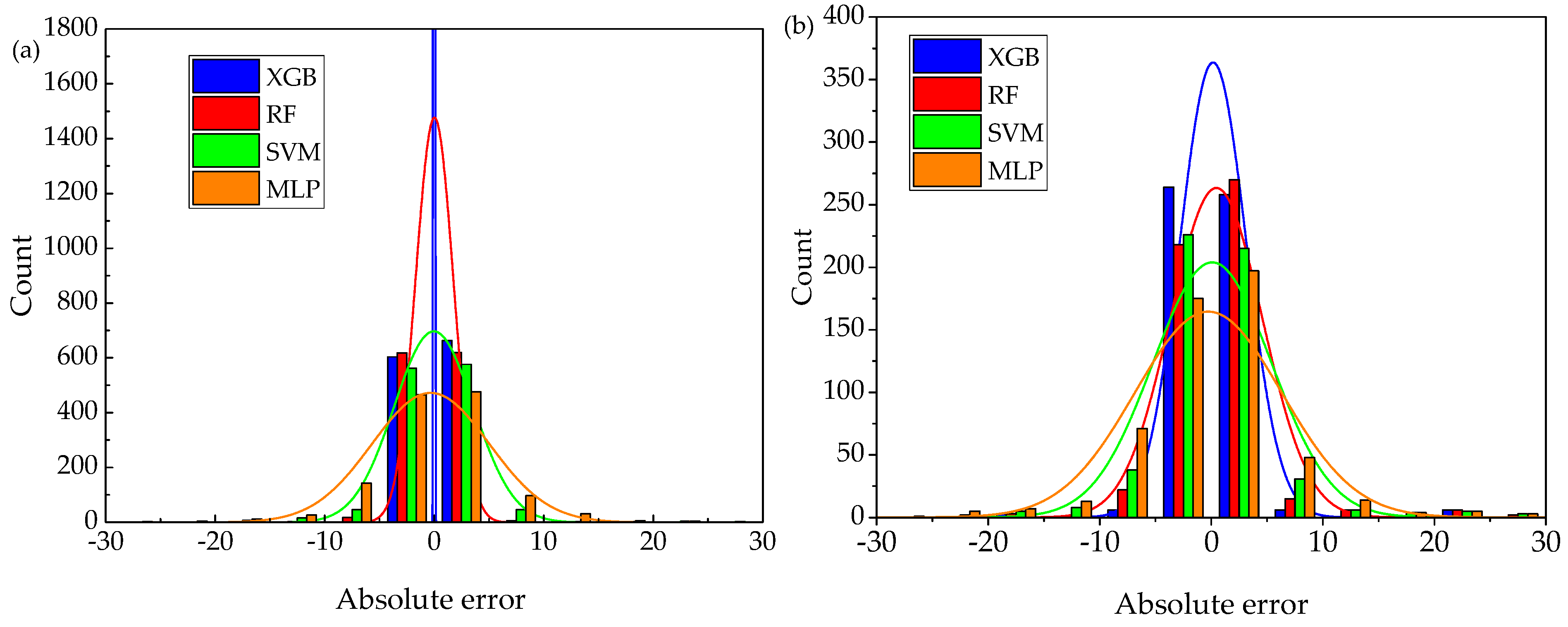Metals 13 00900 g008