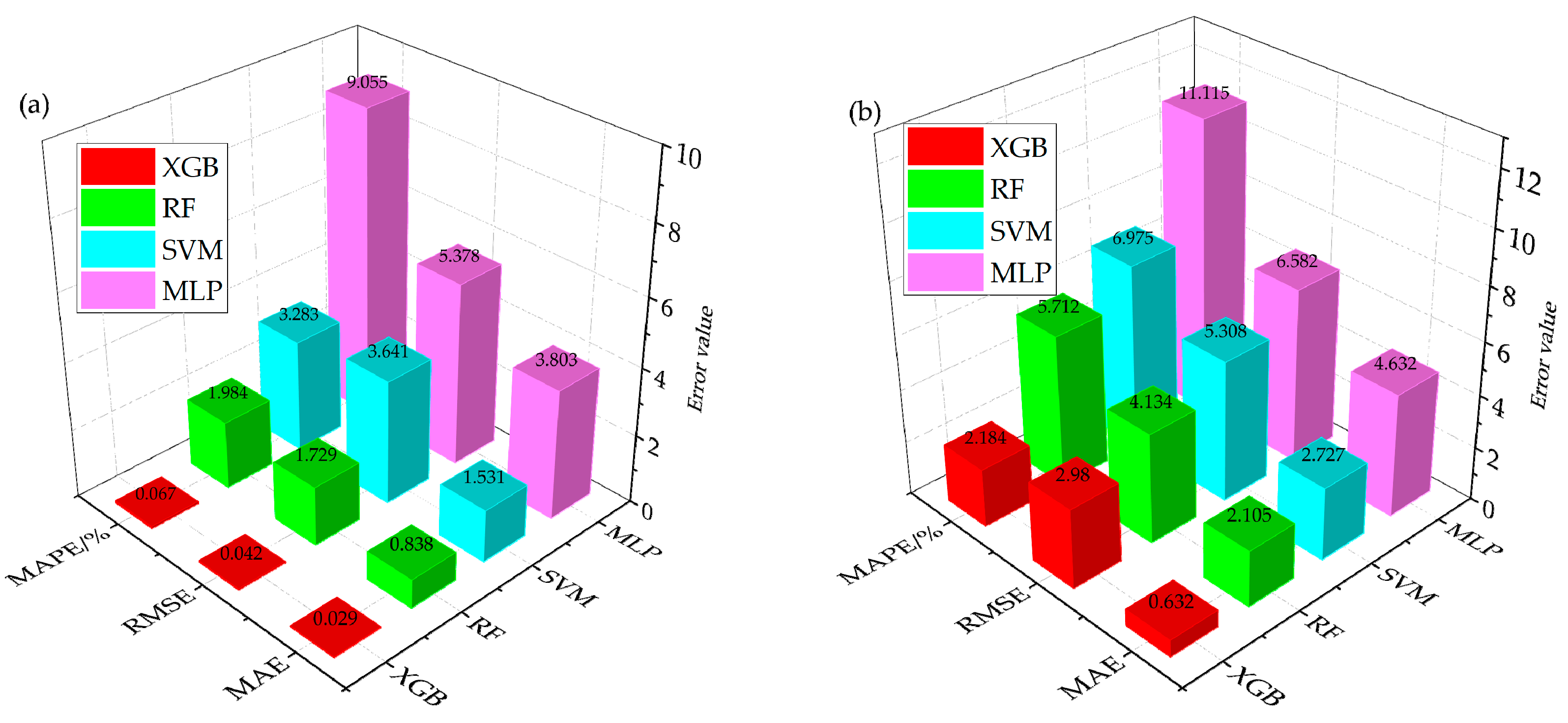 Metals 13 00900 g009