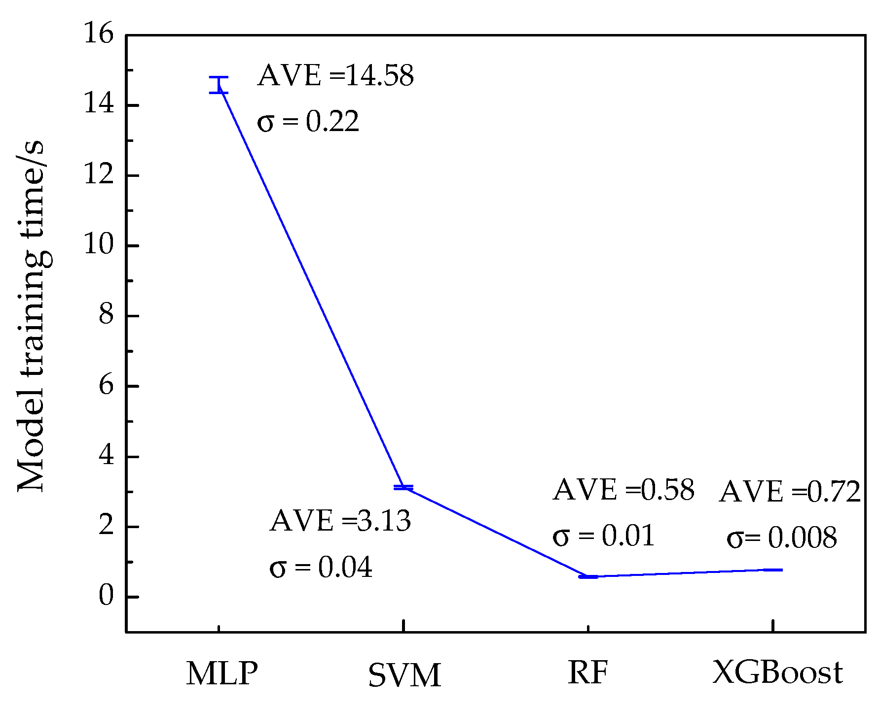 Metals 13 00900 g010