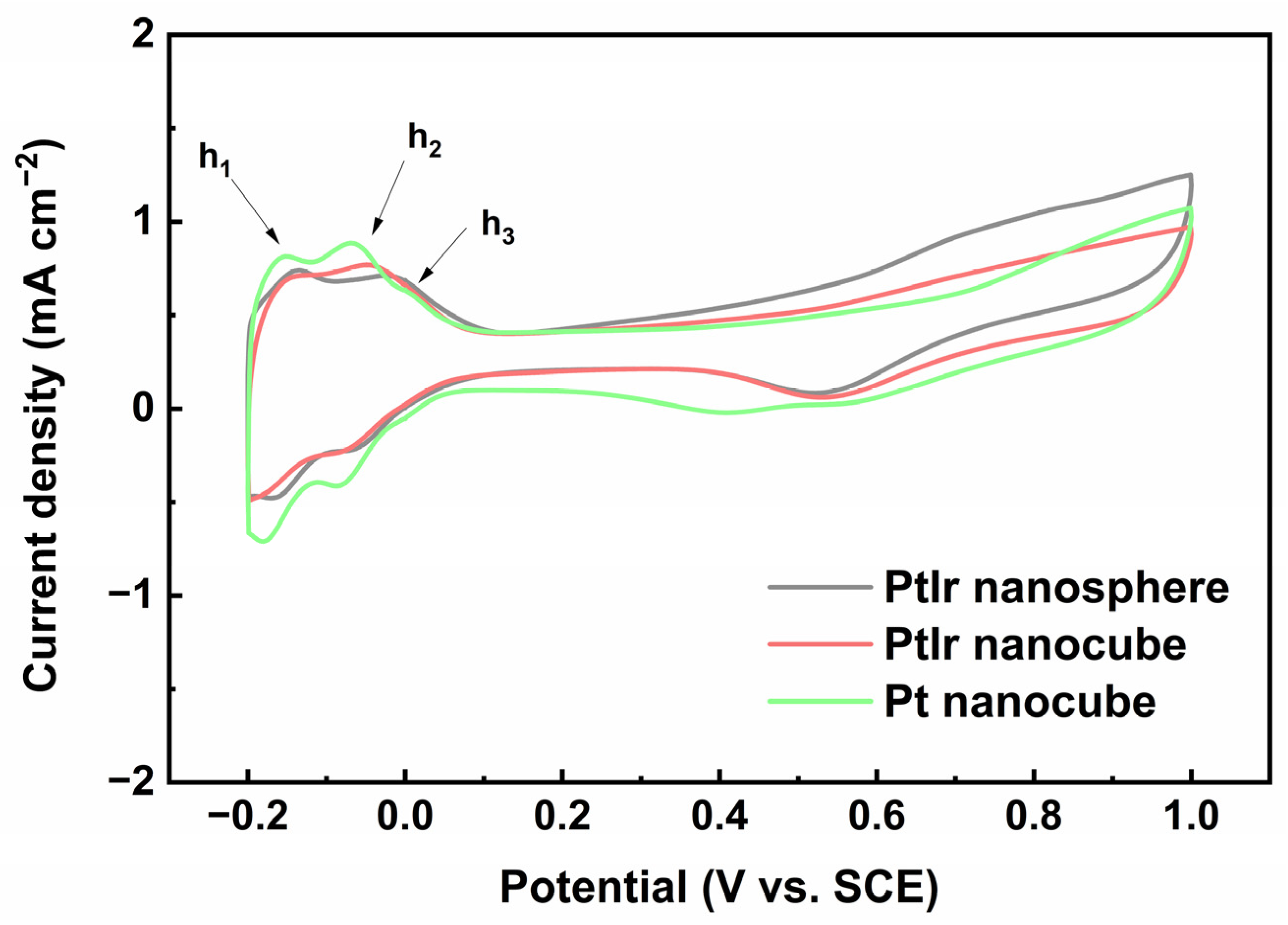 Metals 13 00901 g006
