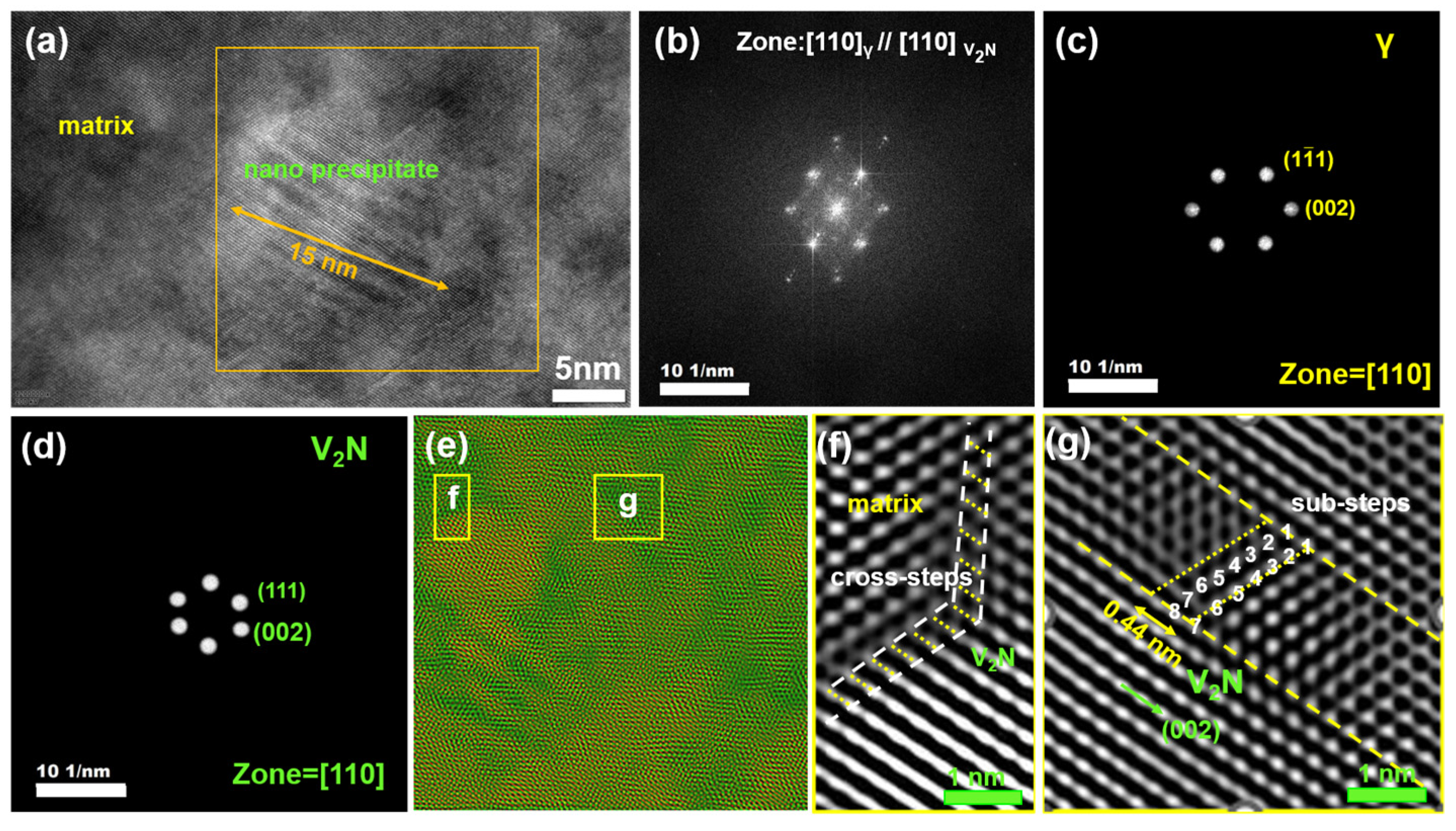 Metals 13 00902 g005