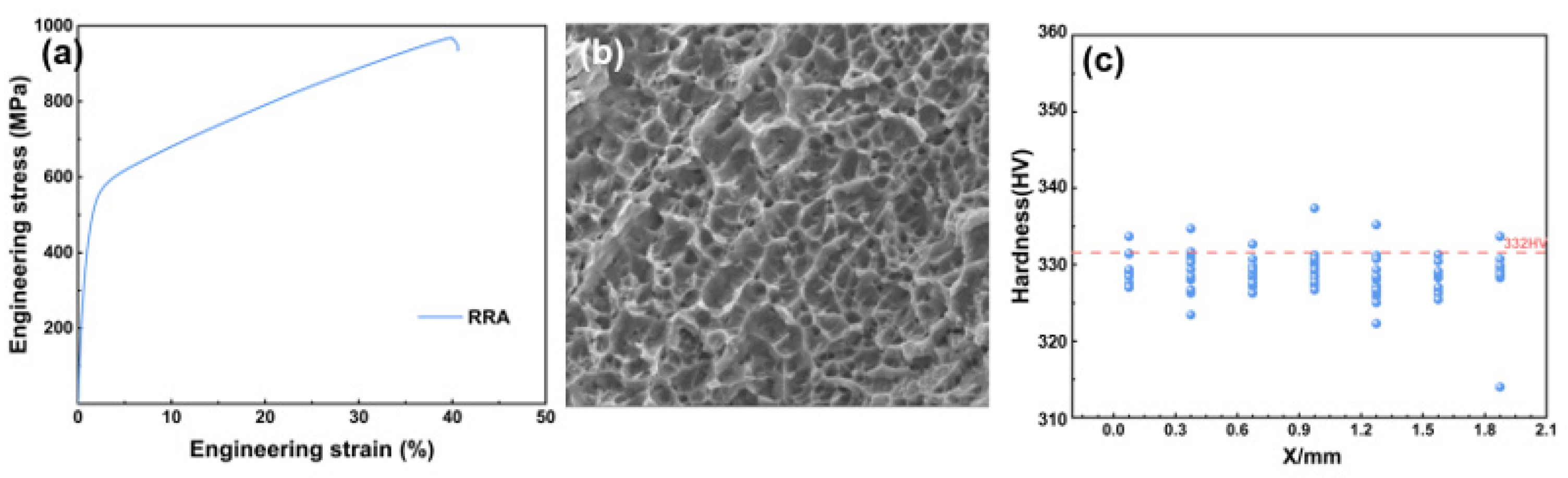 Metals 13 00902 g006