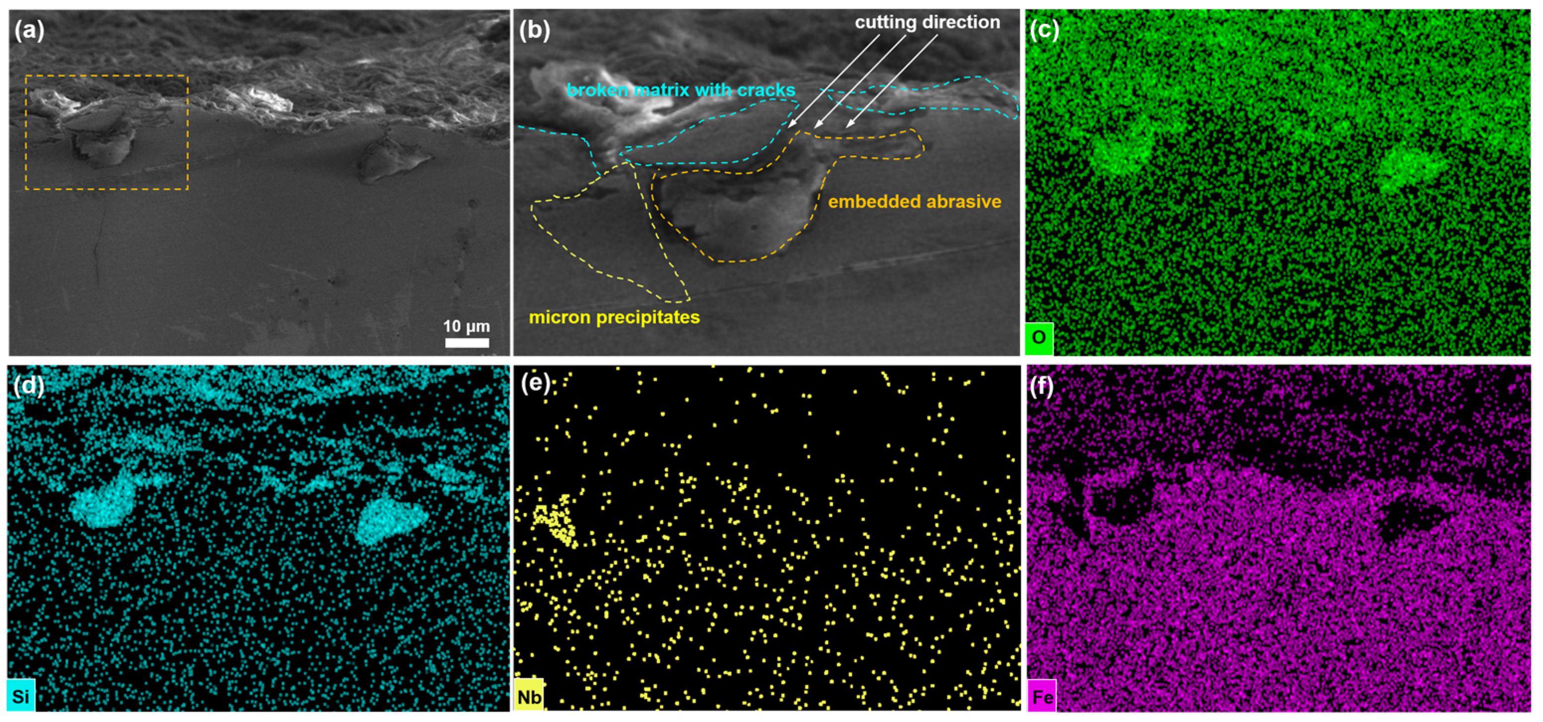 Metals 13 00902 g008