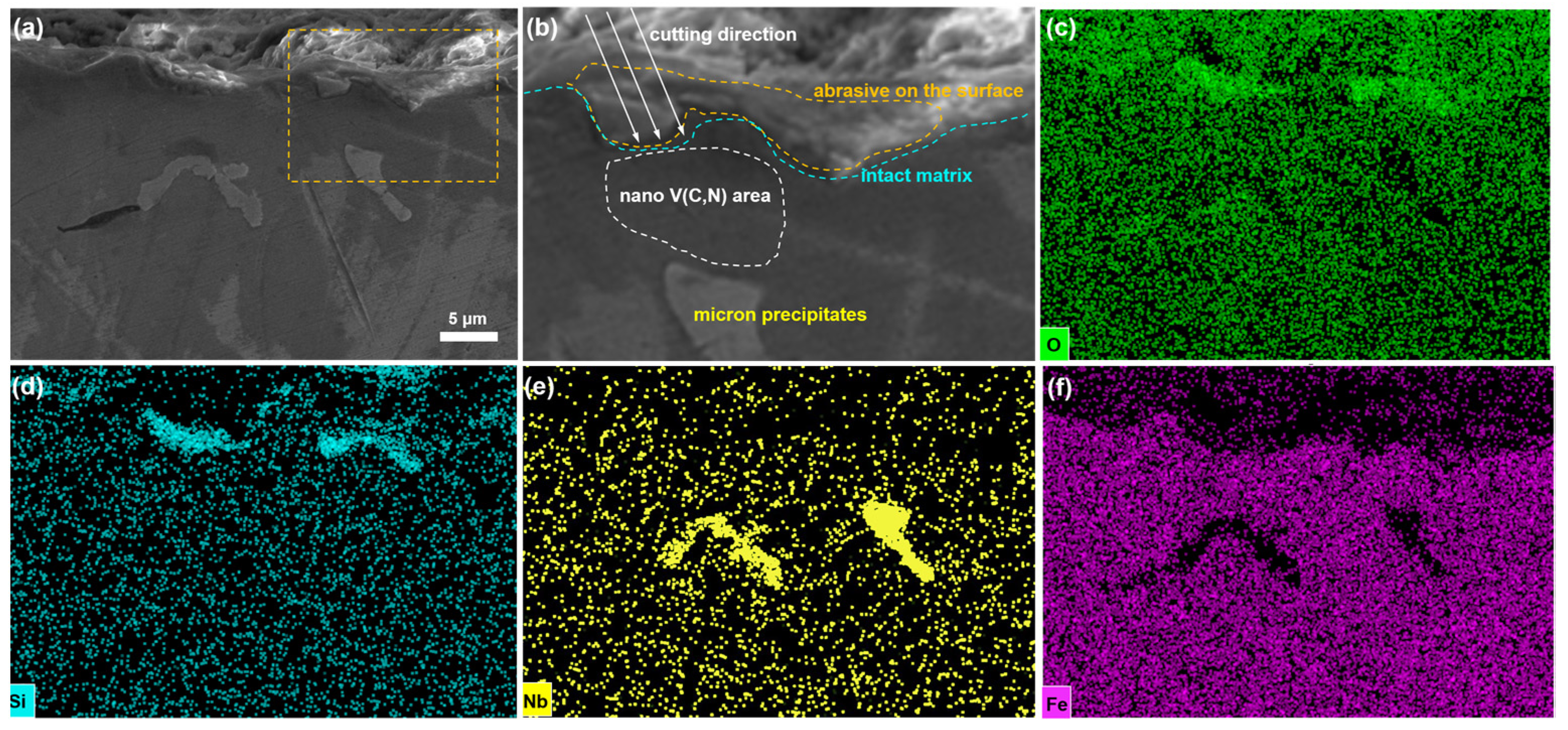 Metals 13 00902 g009