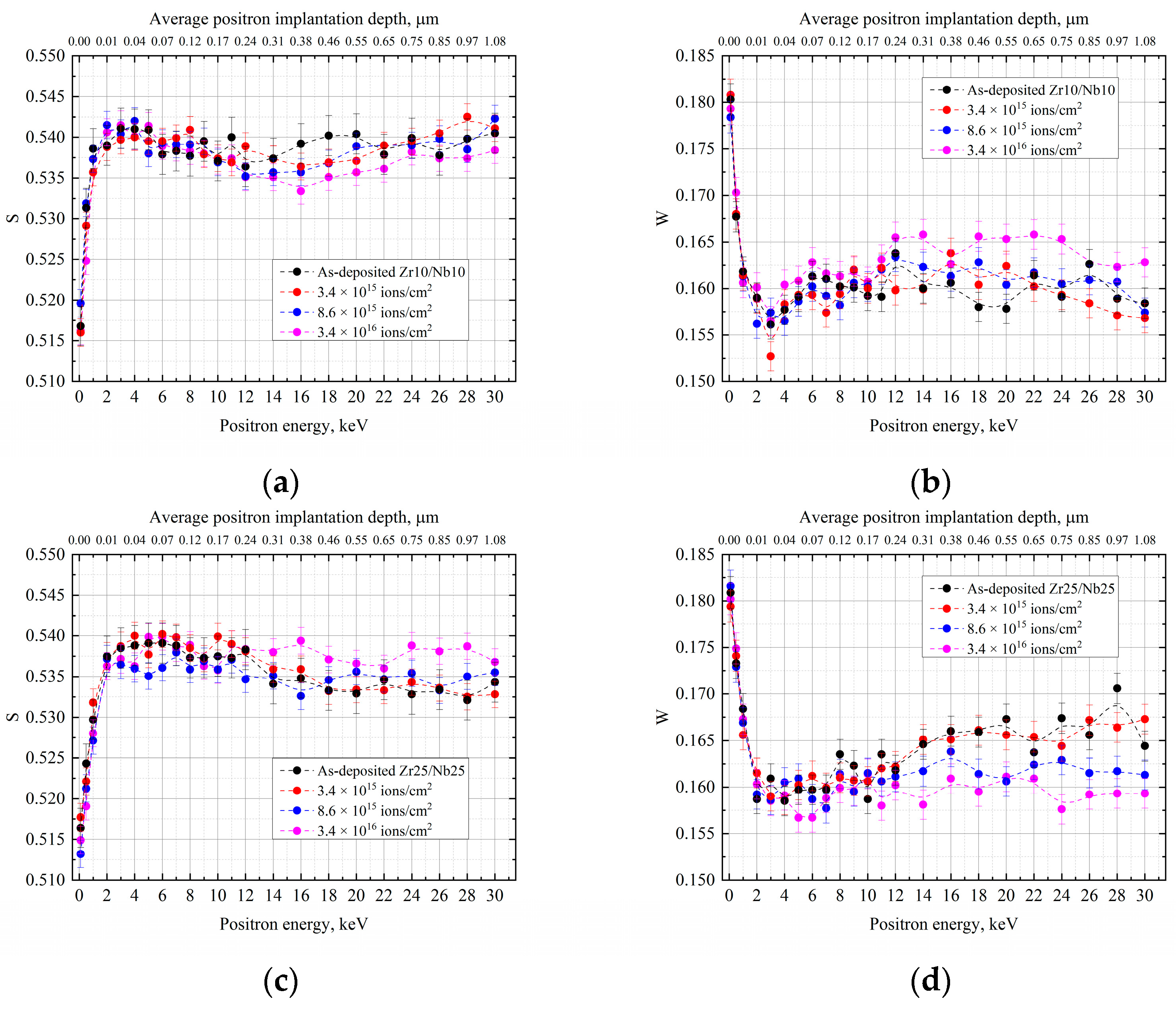 Metals 13 00903 g001a Metals 13 00903 g001a