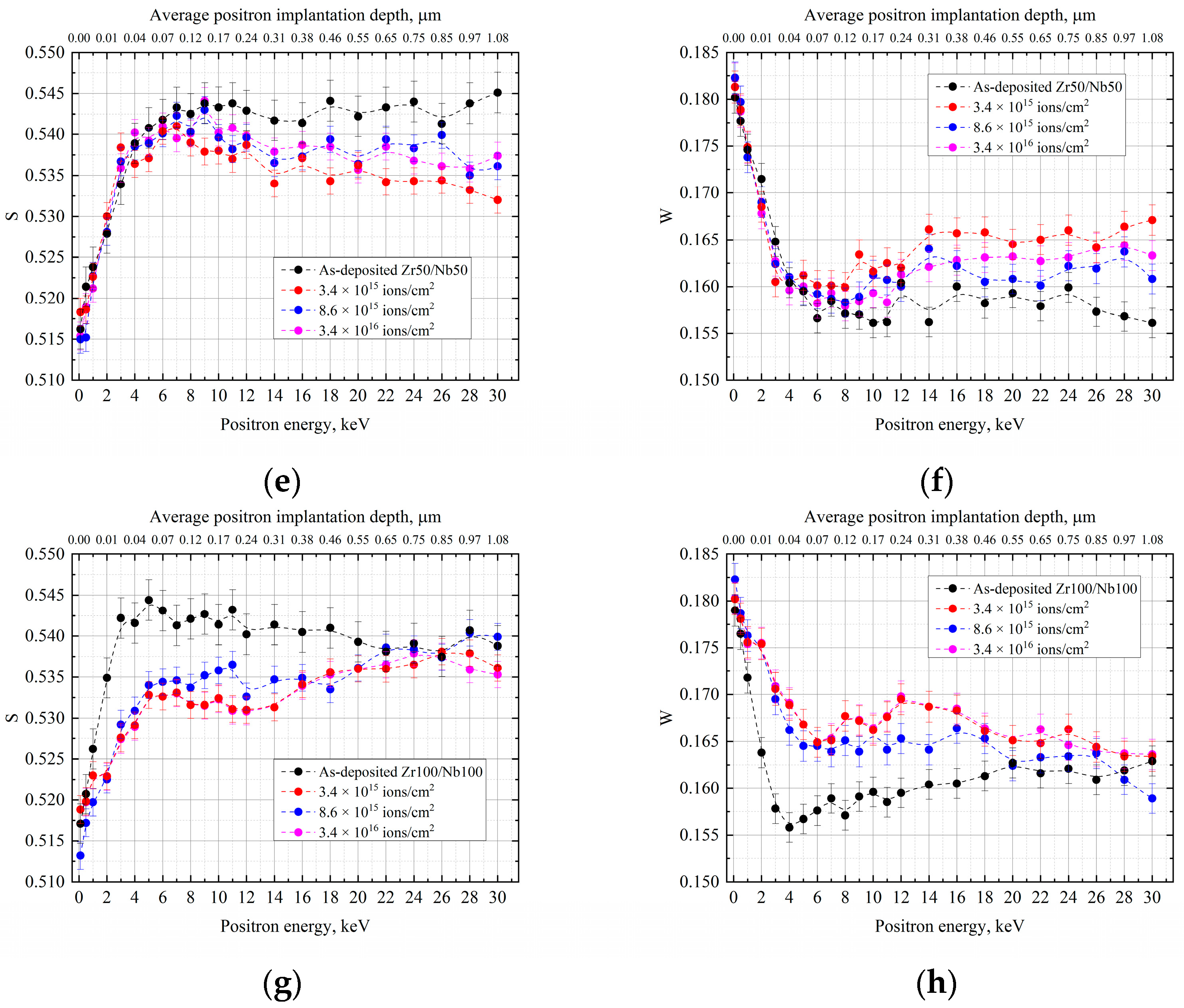 Metals 13 00903 g001b Metals 13 00903 g001b