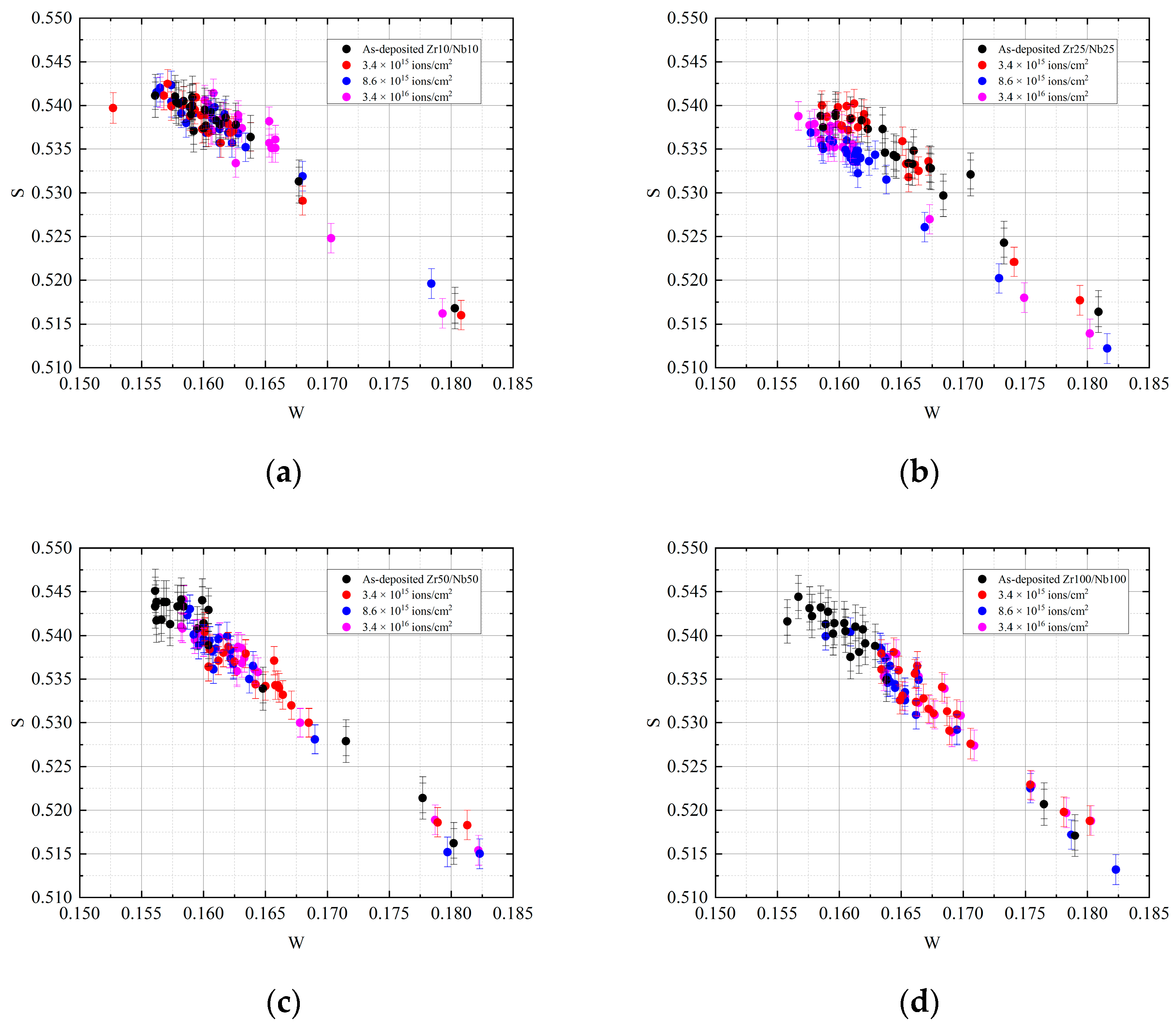 Metals 13 00903 g002 Metals 13 00903 g002