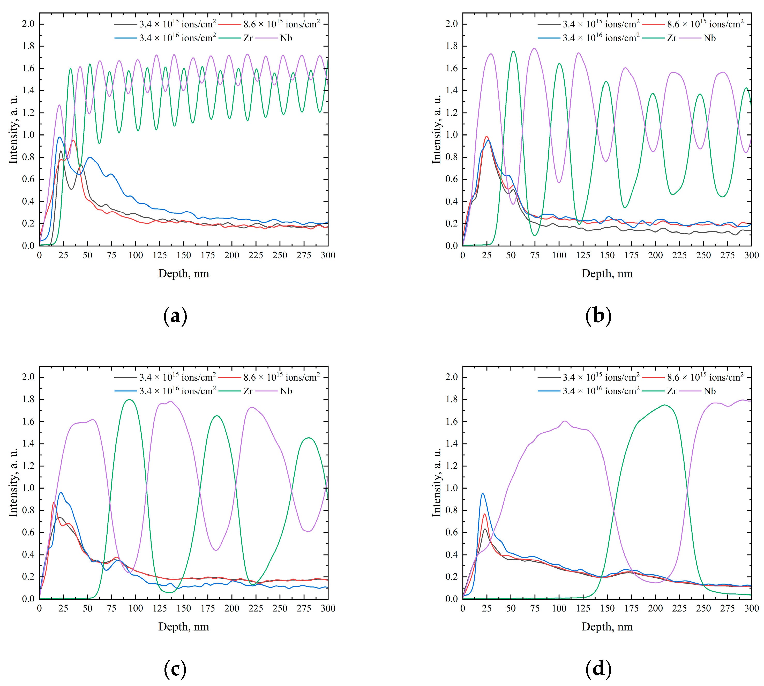 Metals 13 00903 g003 Metals 13 00903 g003