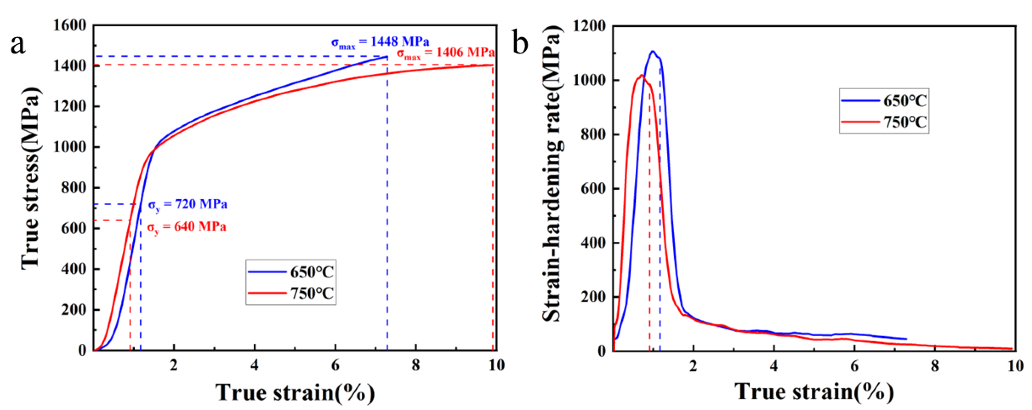 Metals 13 00904 g001