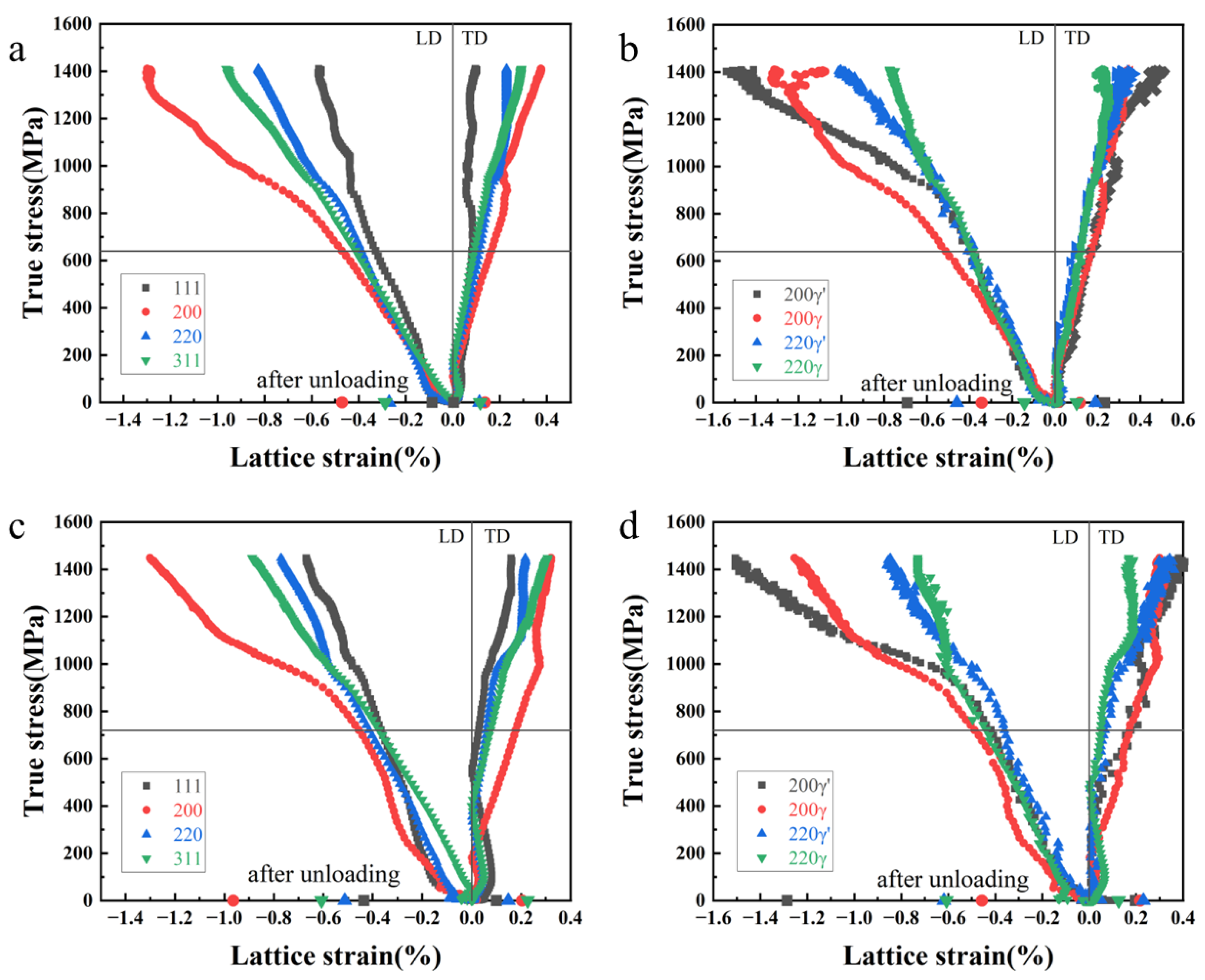 Metals 13 00904 g003