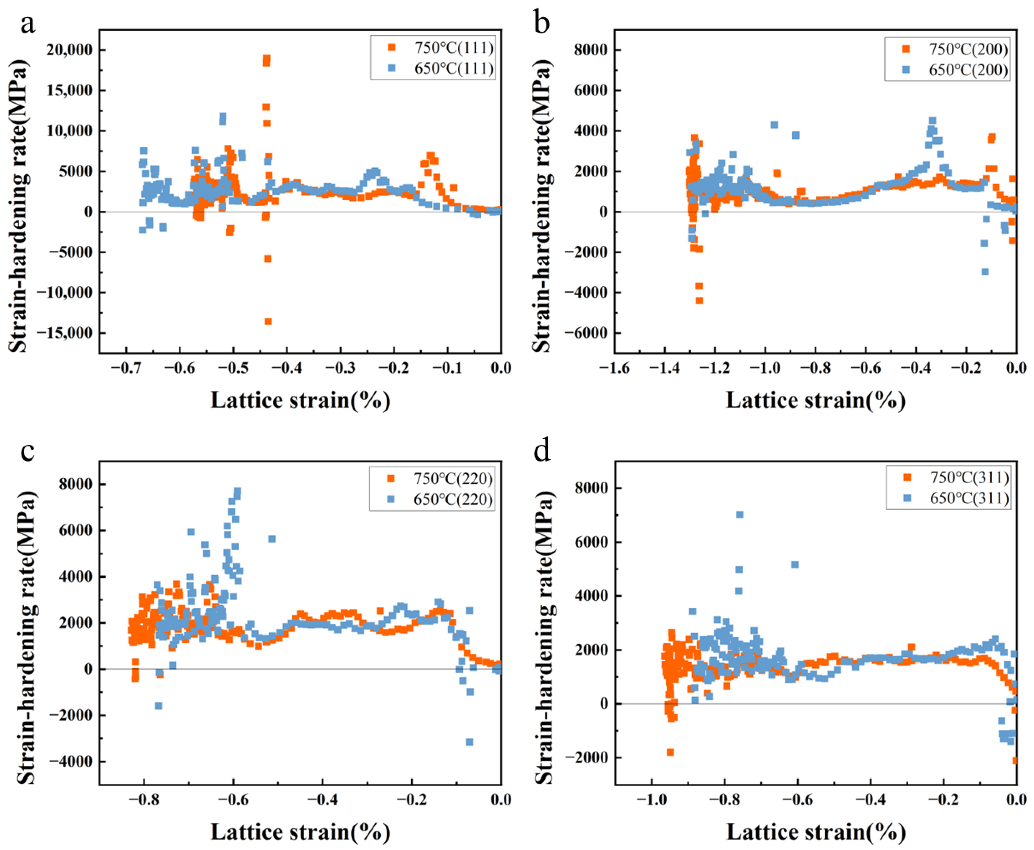 Metals 13 00904 g004