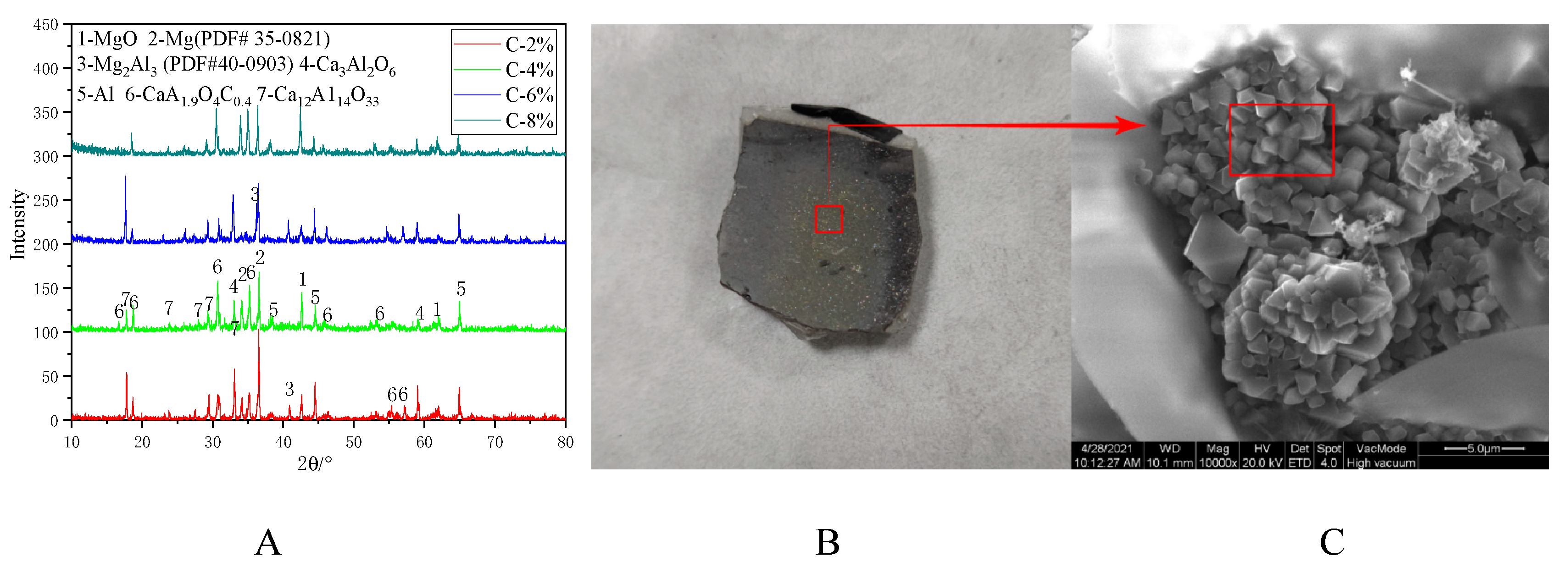 Metals 13 00905 g007