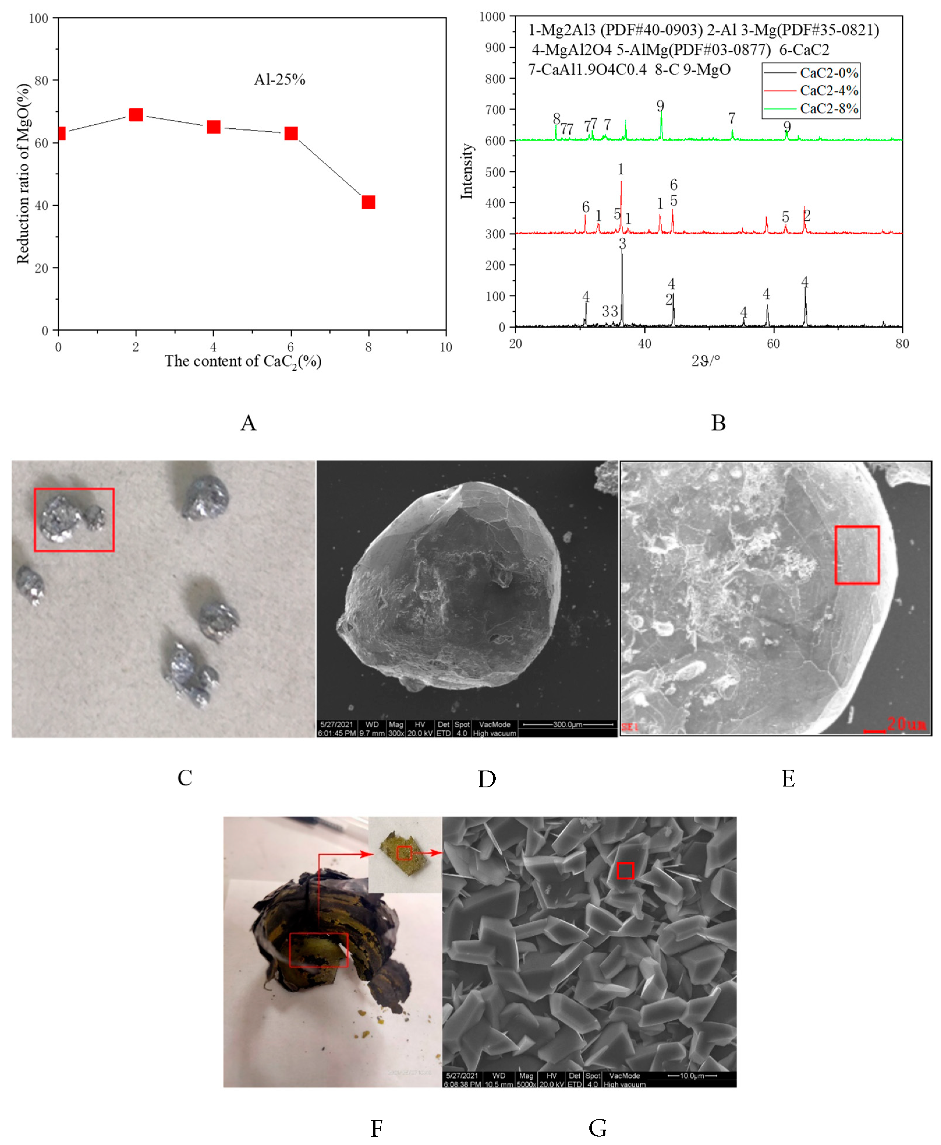 Metals 13 00905 g008