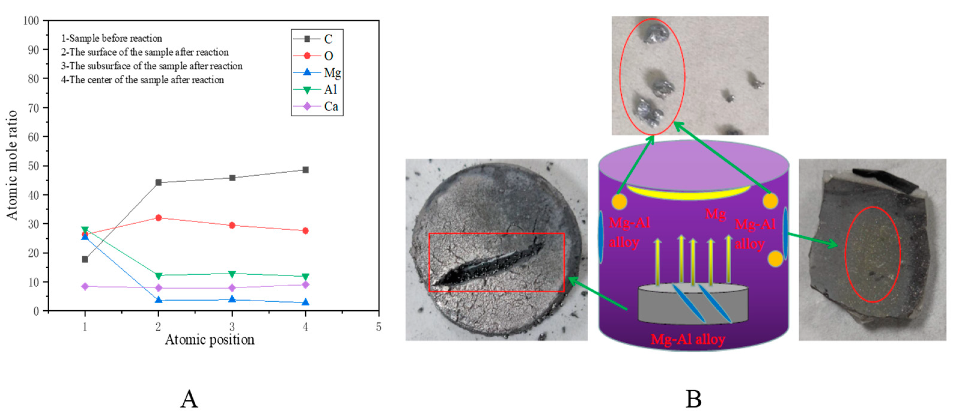 Metals 13 00905 g010