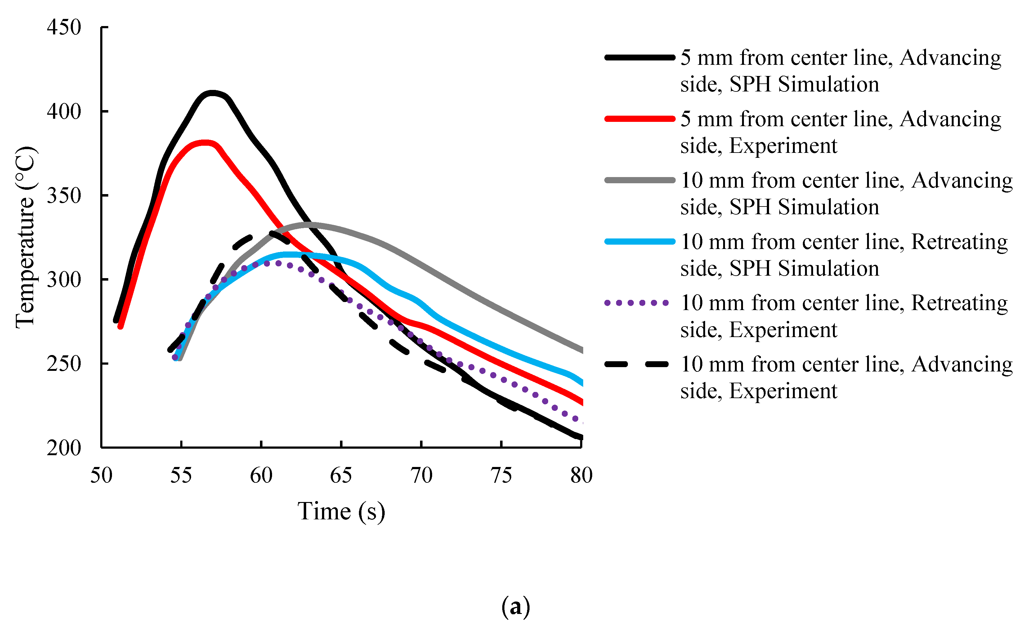 Metals 13 00906 g004a