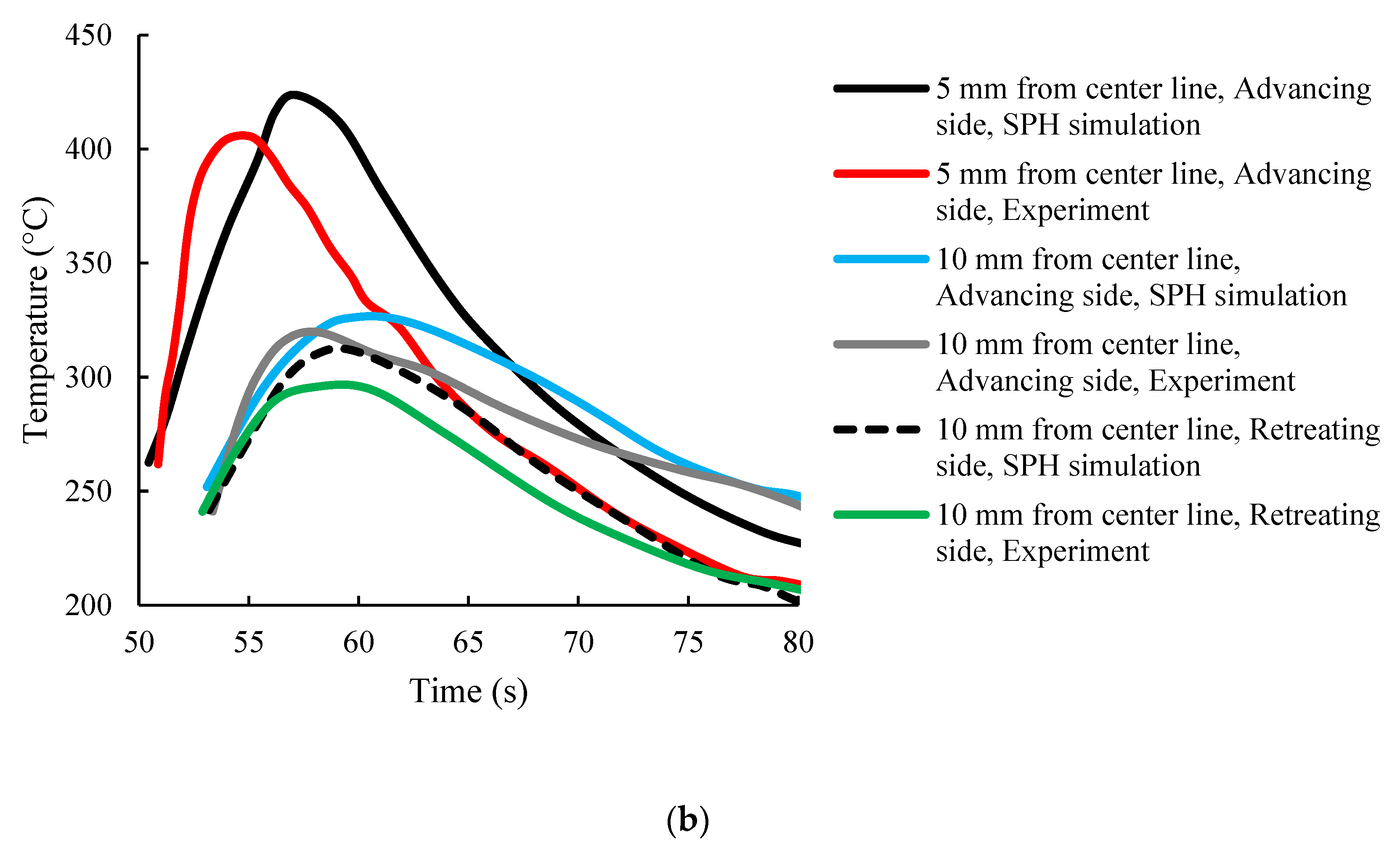 Metals 13 00906 g004b