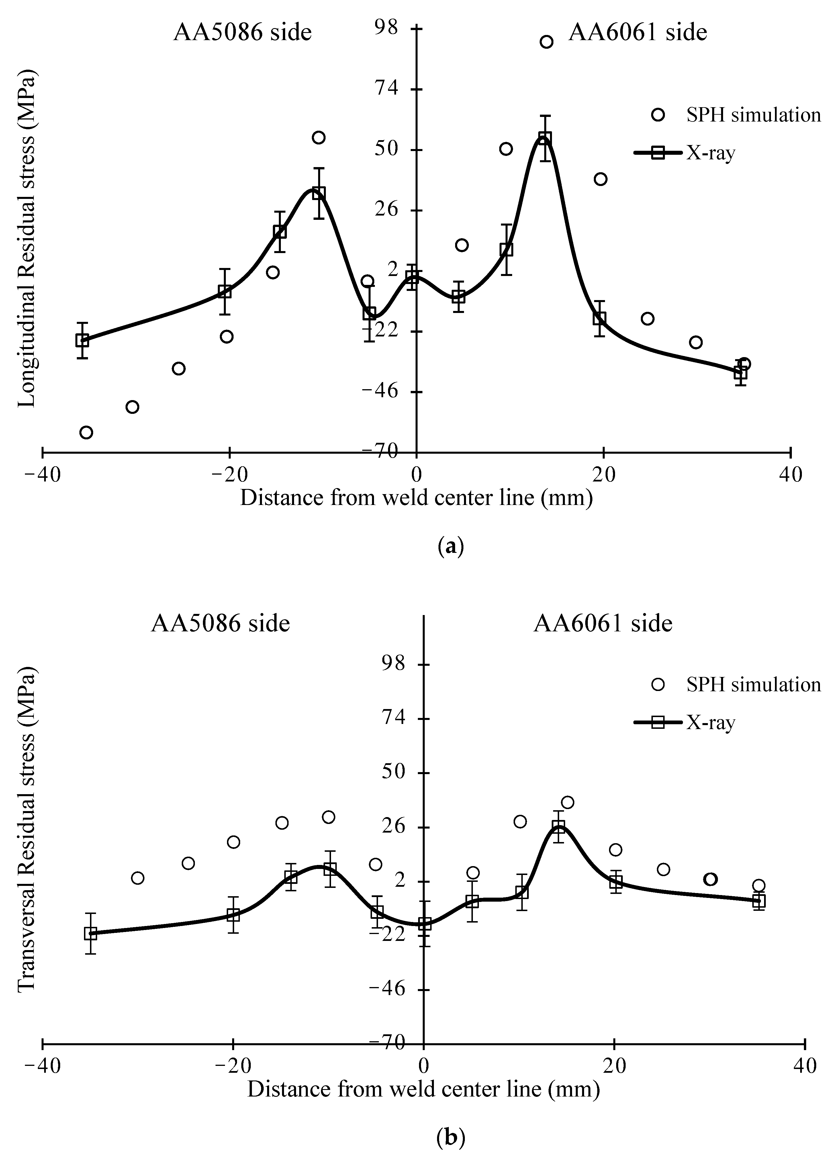 Metals 13 00906 g008