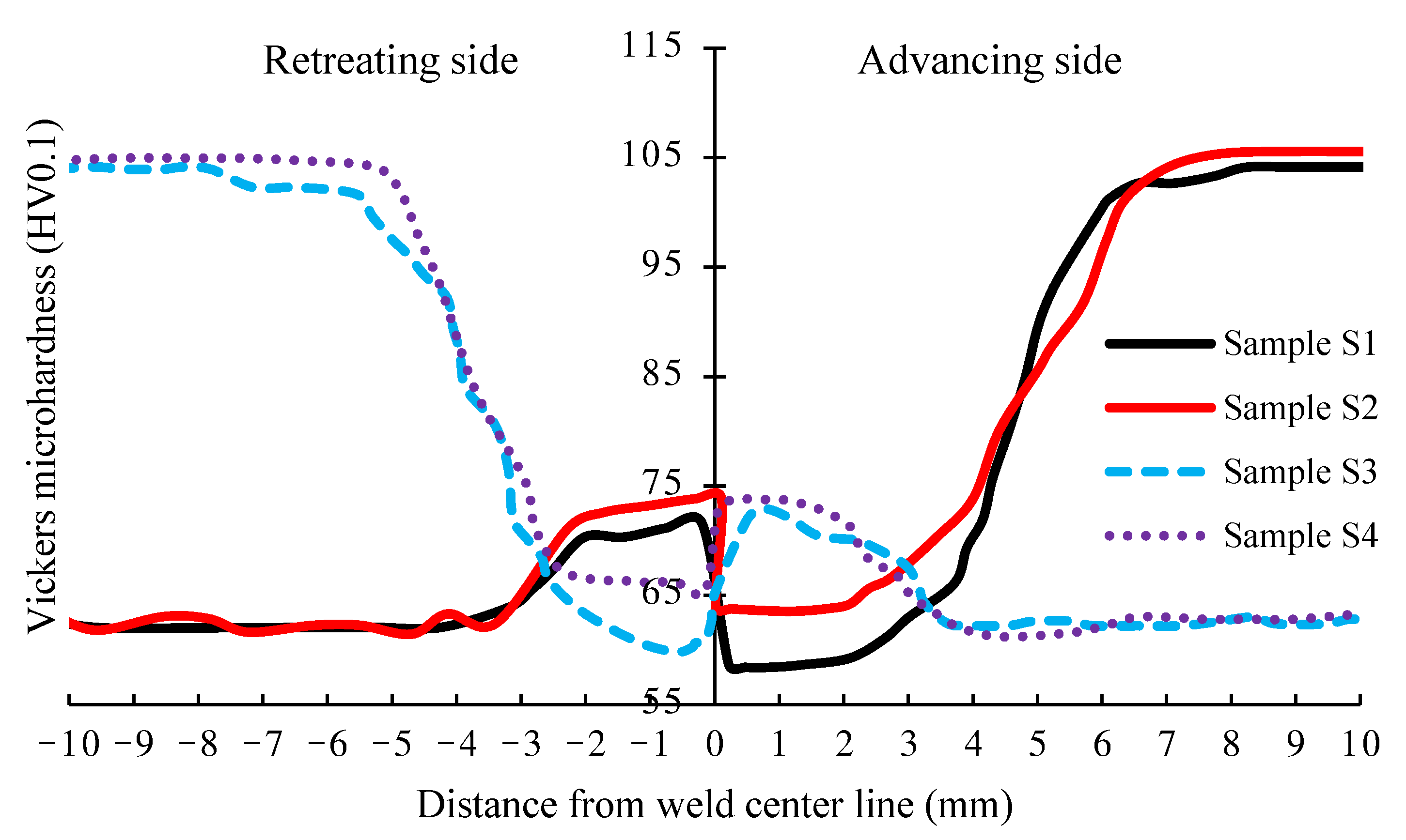 Metals 13 00906 g009