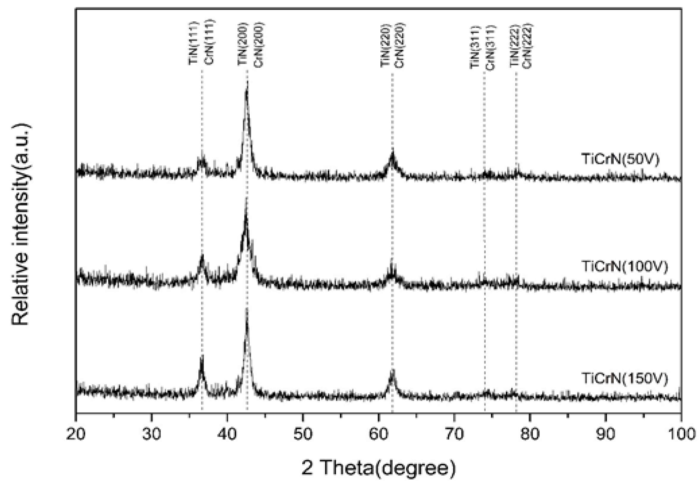Metals 13 00907 g002