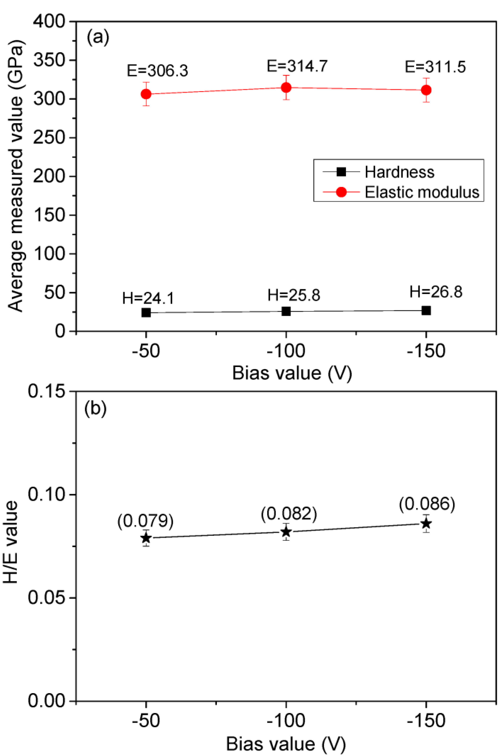 Metals 13 00907 g008