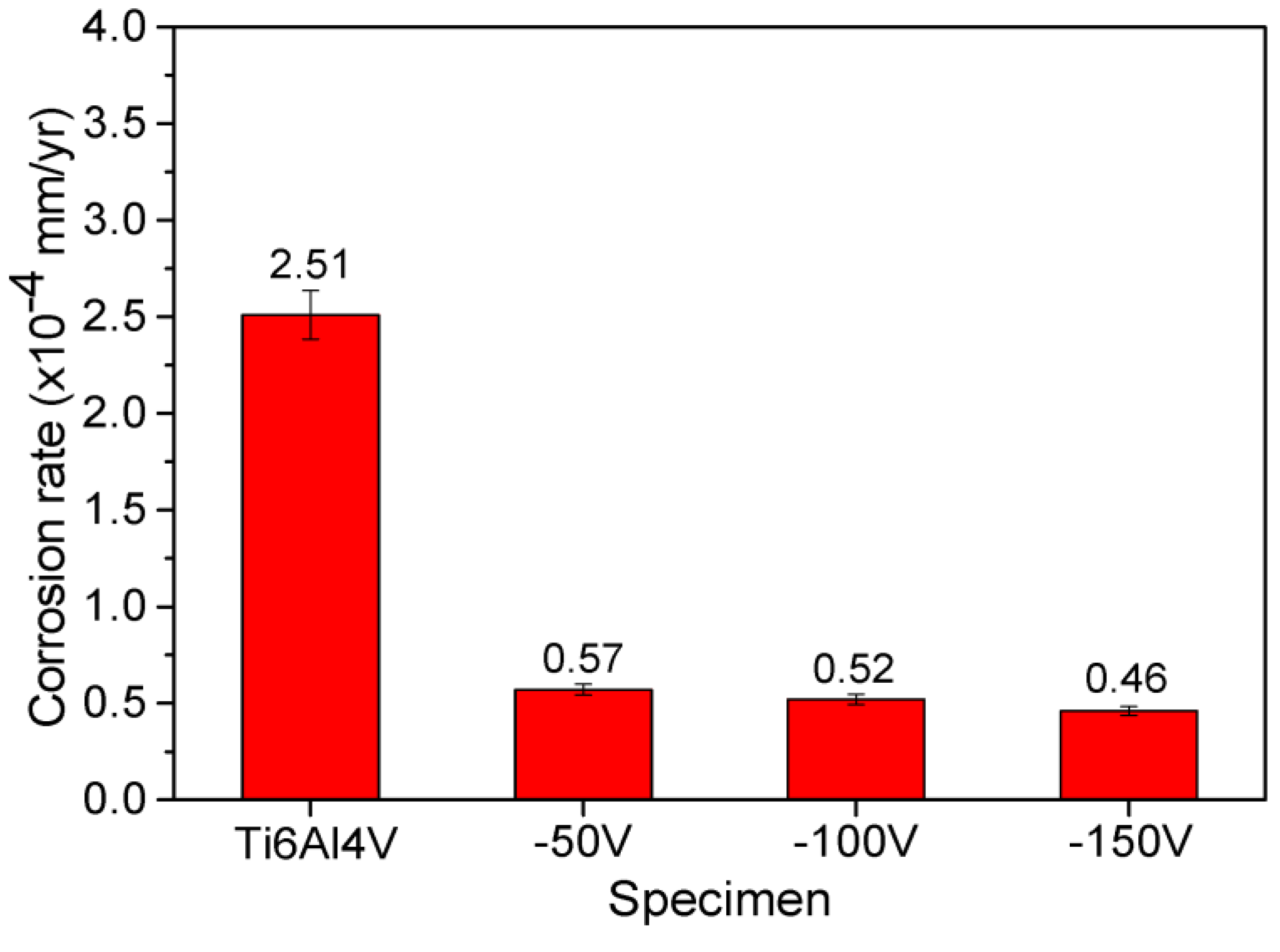 Metals 13 00907 g015