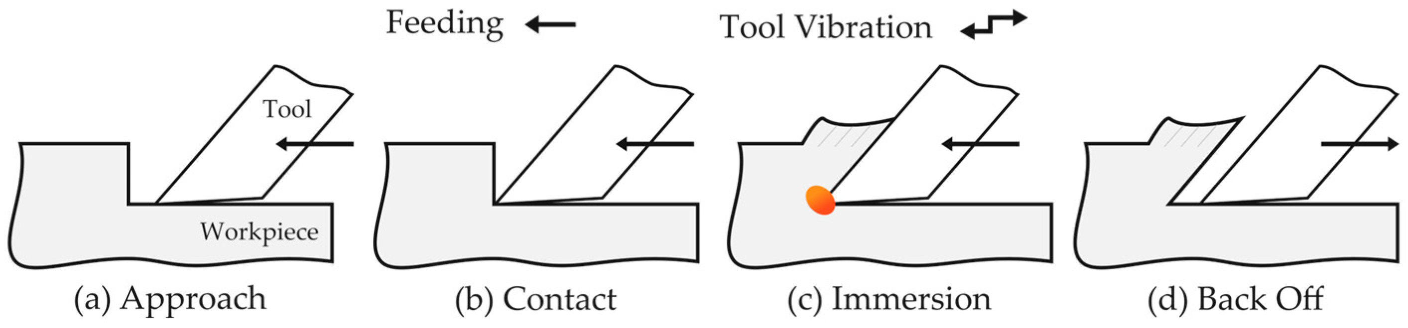 Metals 13 00908 g001