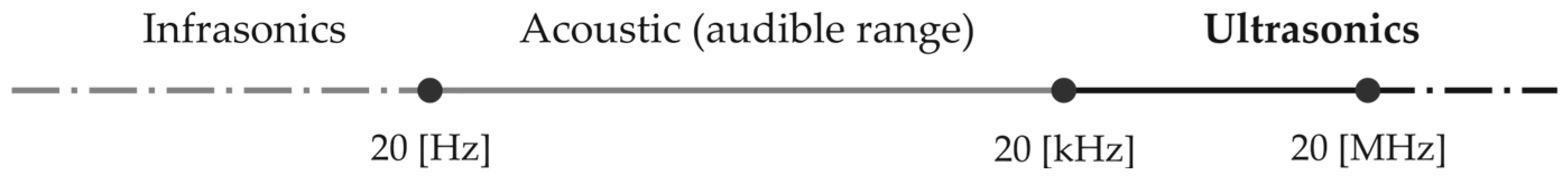 Metals 13 00908 g003