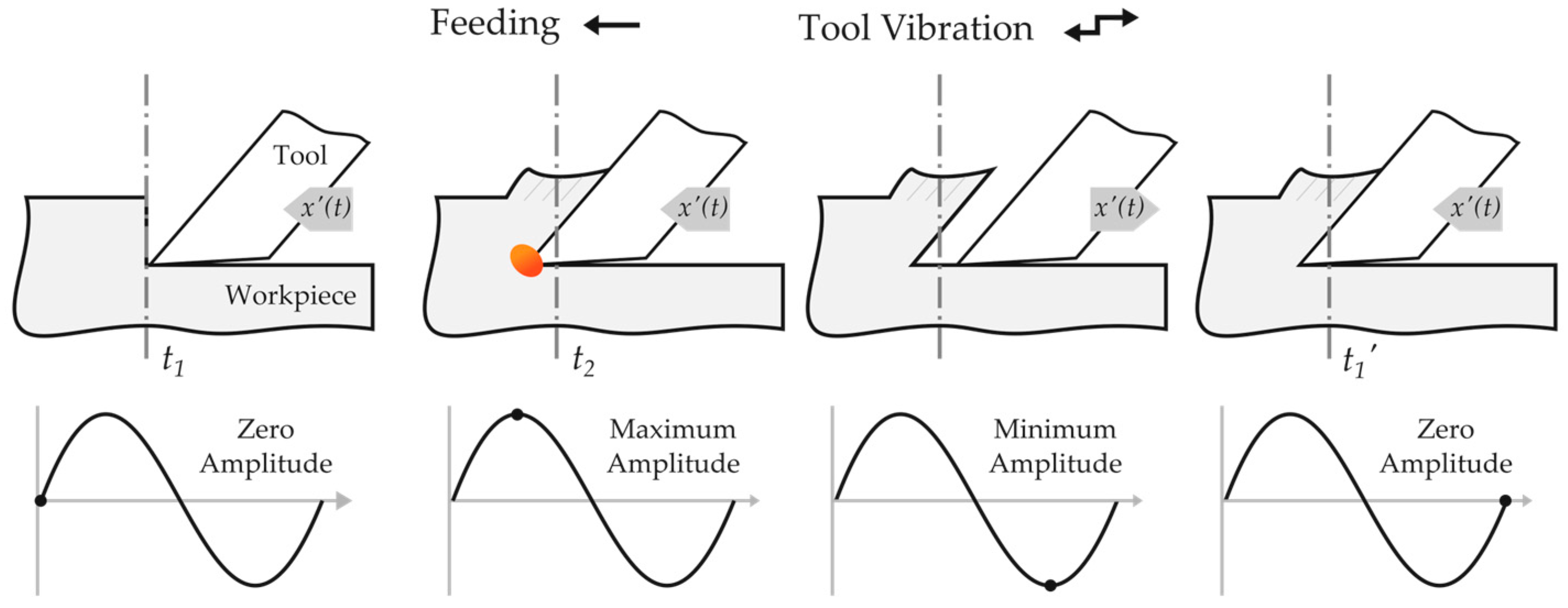 Metals 13 00908 g005